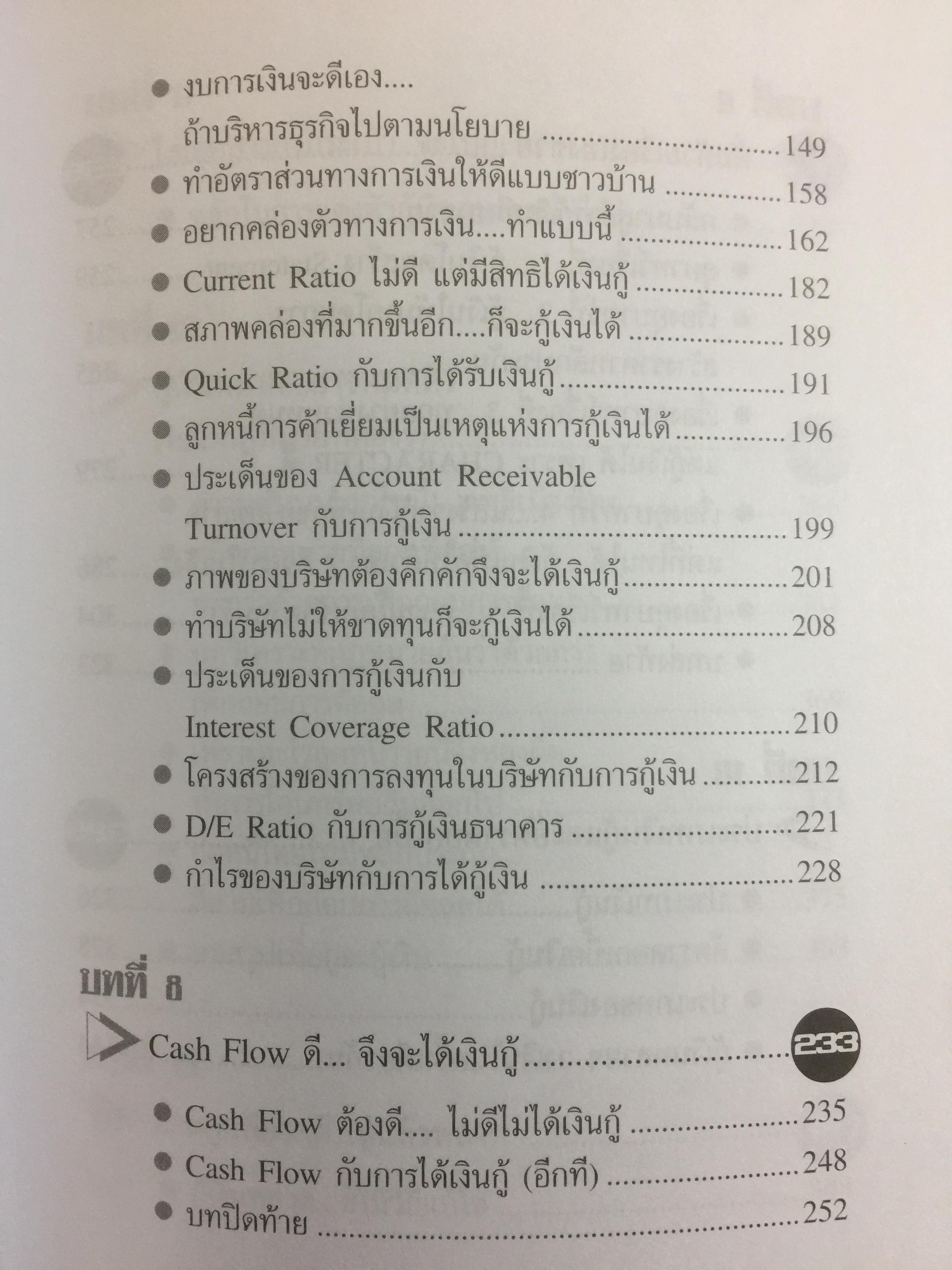 กู...กู้เงิน. ข้อเขียนทั้งหมด...อ่านแล้วกู้เงินได้. ผู้เขียน ชาย กิตติคุณาภรณ์ 4 กก.