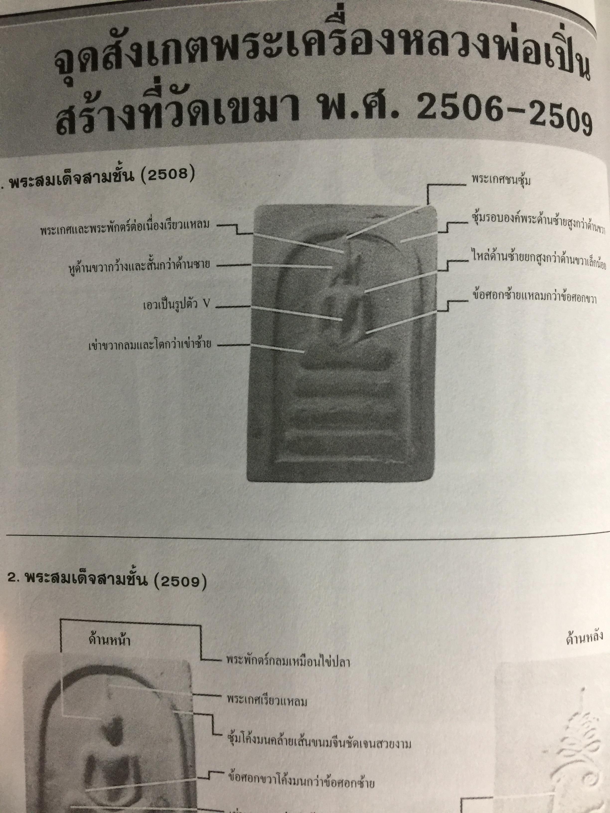 85 ปี แห่งการสถาปนากรมศิลปากร กรมศิลปากรจัดพิมพ์ เนื่องในโอกาสวันสถาปนากรมศิลปกร ปี 2539. 2,500 กรัม