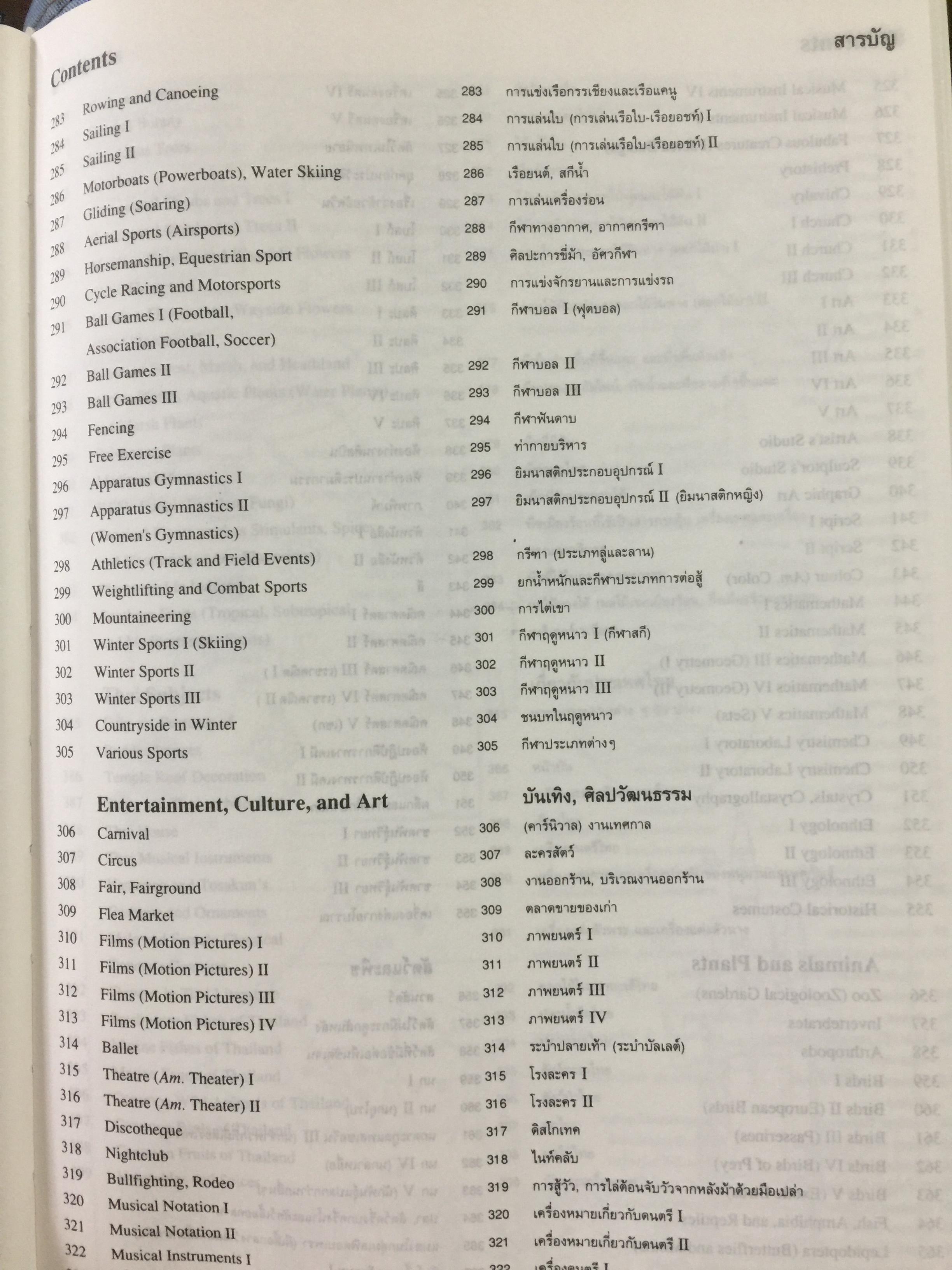 The OXFORD-DUDEN. PICTURAL THAI & ENGLISH DICTIONARY 0 กก.