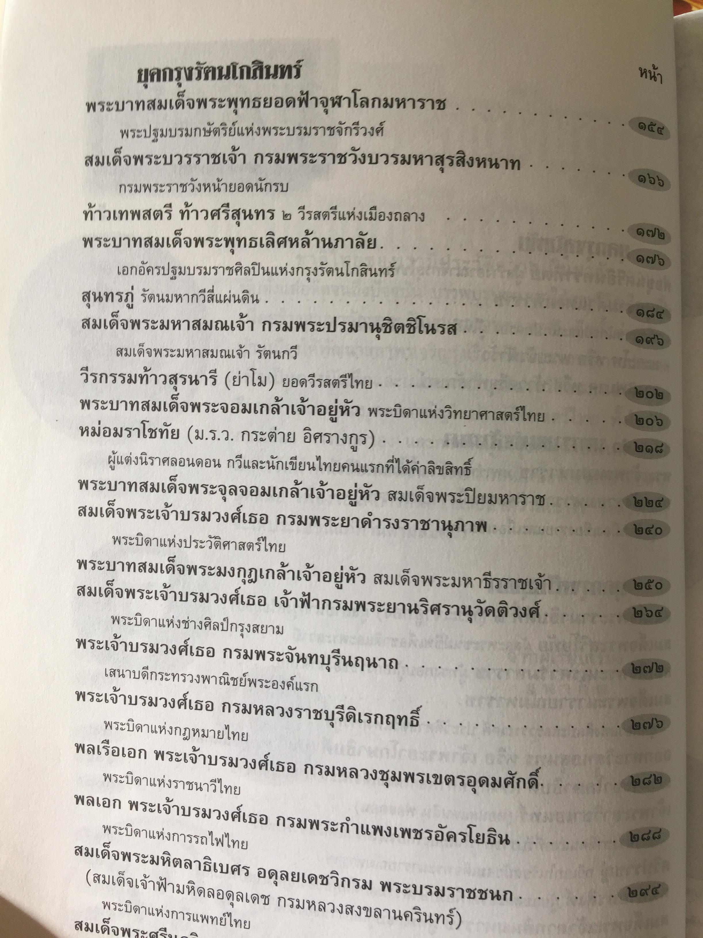 วีรบุรุษ วีรสตรี และบุคคลสำคัญ ในประวัติศาสตร์ไทย. ผู้เรียบเรียง ธนากิต 0 กก.