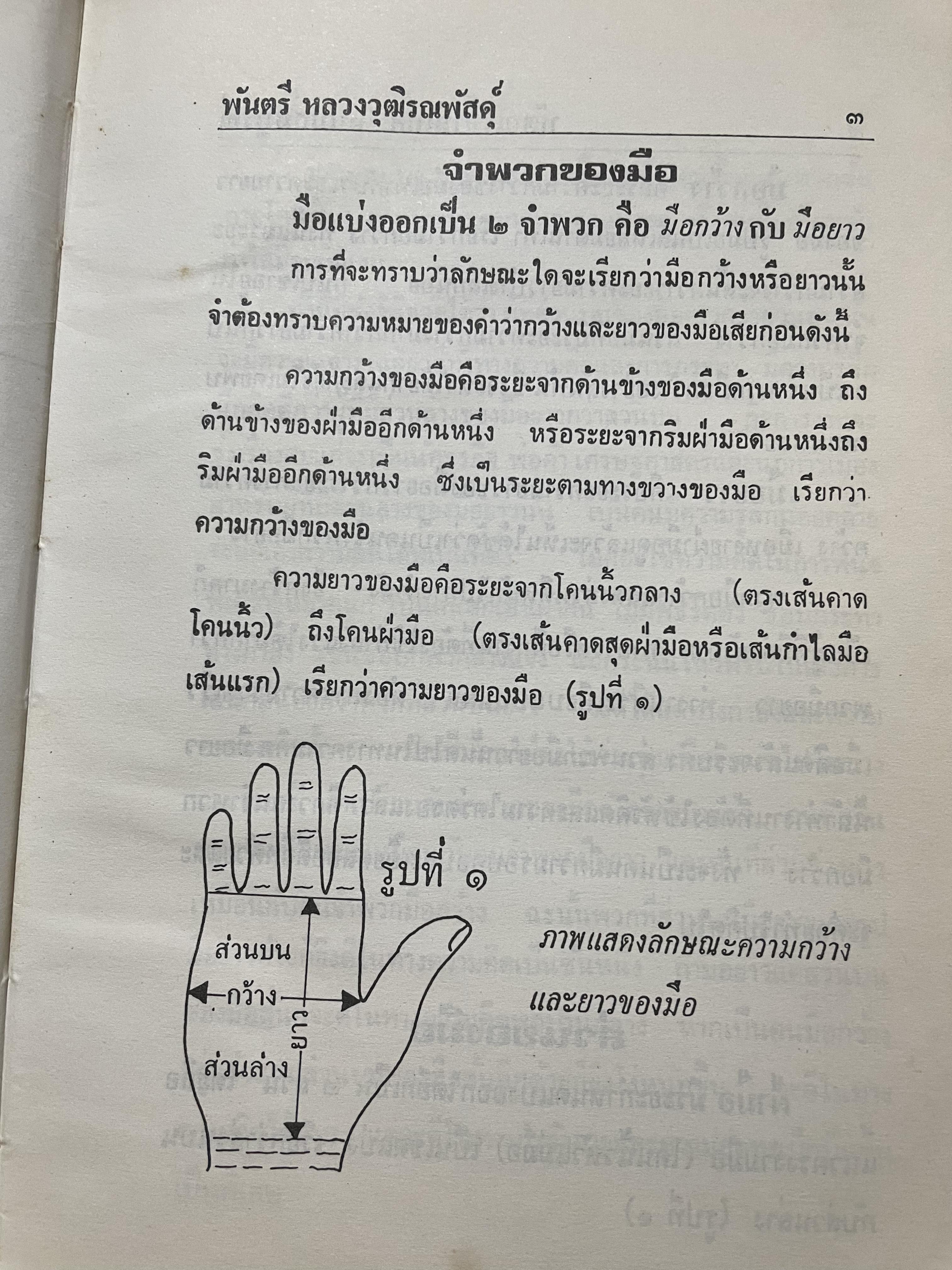 ตำรา หัตถเรขานิเทศ ตำราดูลายมือฉบับละเอียดพิศดาร สามรถใช้ทำนายได้ง่ายและแม่นยำ มีวิธีการดูลักษณะเสียงพูดของ หญิง-ชาย ประกอบด้วยภาพไม่น่อยกว่า 800 ภาพ เียนด้วยตนเอง ตั้งแต่ไม่รู้เลย จนถึงขั้นพยากรณีได้ ผู้เขียน พันตรี หลวงวุฒิรณพัสดุ์ 3 กก.