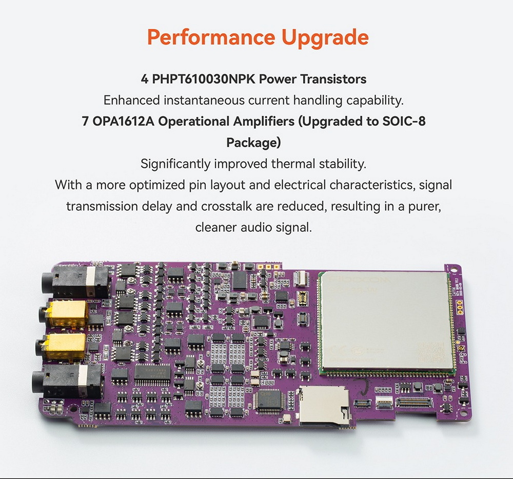 Cayin N7+ DAP เครื่องเล่นพกพา Android ระบบ DAC แบบ 1-Bit รองรับ MQA ประกันศูนย์ไทย