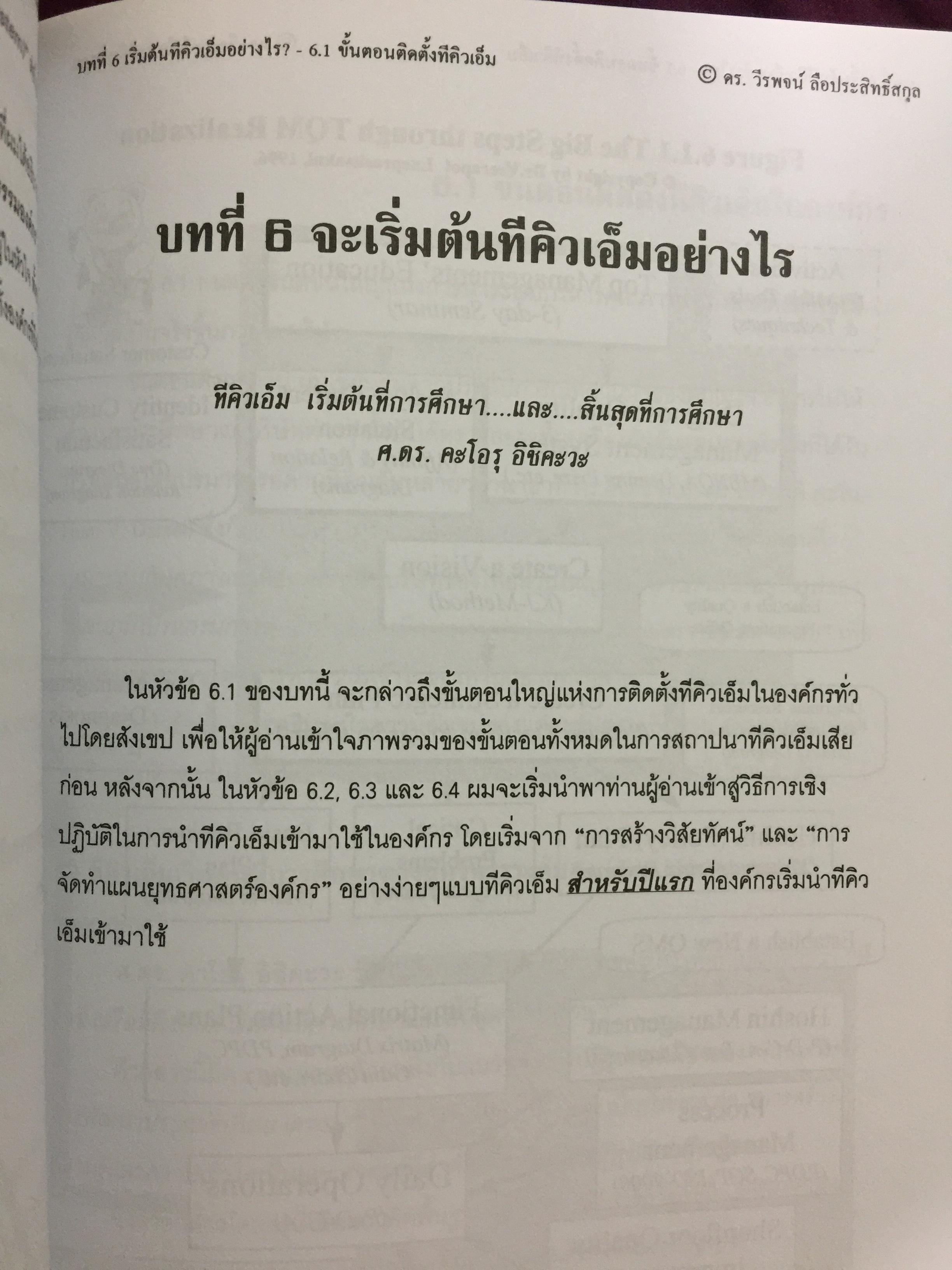 TQM. LIVING HANDBOOK. An Executive Summary. สำหรับผู้บริหารชาวไทย ผู้เขียน ดร.วีรพจน์ ลือประสิทธิ์สกุล 0 กก.