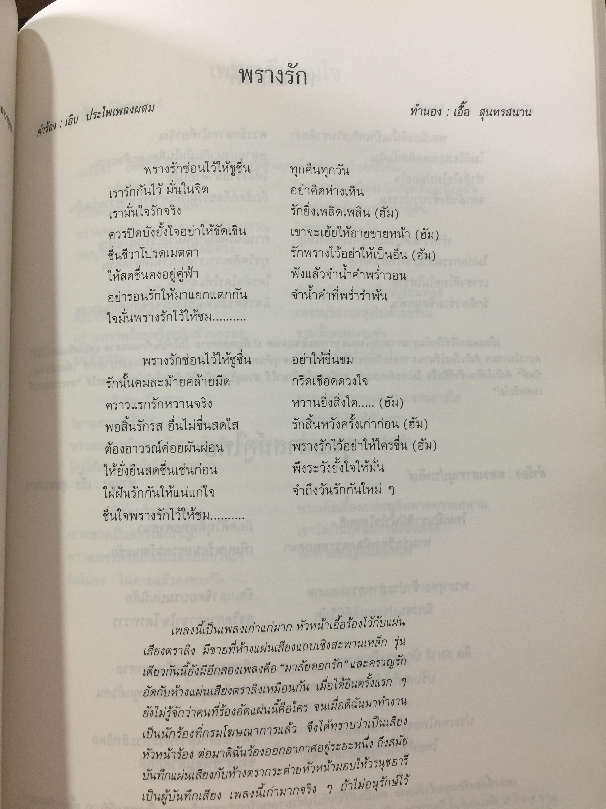 มัณฑนา โมรากุล. ดาวประดับฟ้าชีวประวัติ ผลงานและบทเพลงที่มัณฑนา โมรากุล เคยร้องทั้งที่บันทึกแผ่นเสียงไว้และมิได้บันทึกเสียง ศูนย์วัฒนธรรมแห่งประเทศไทย 21 พฤษภาคม 2538. 0 กก.