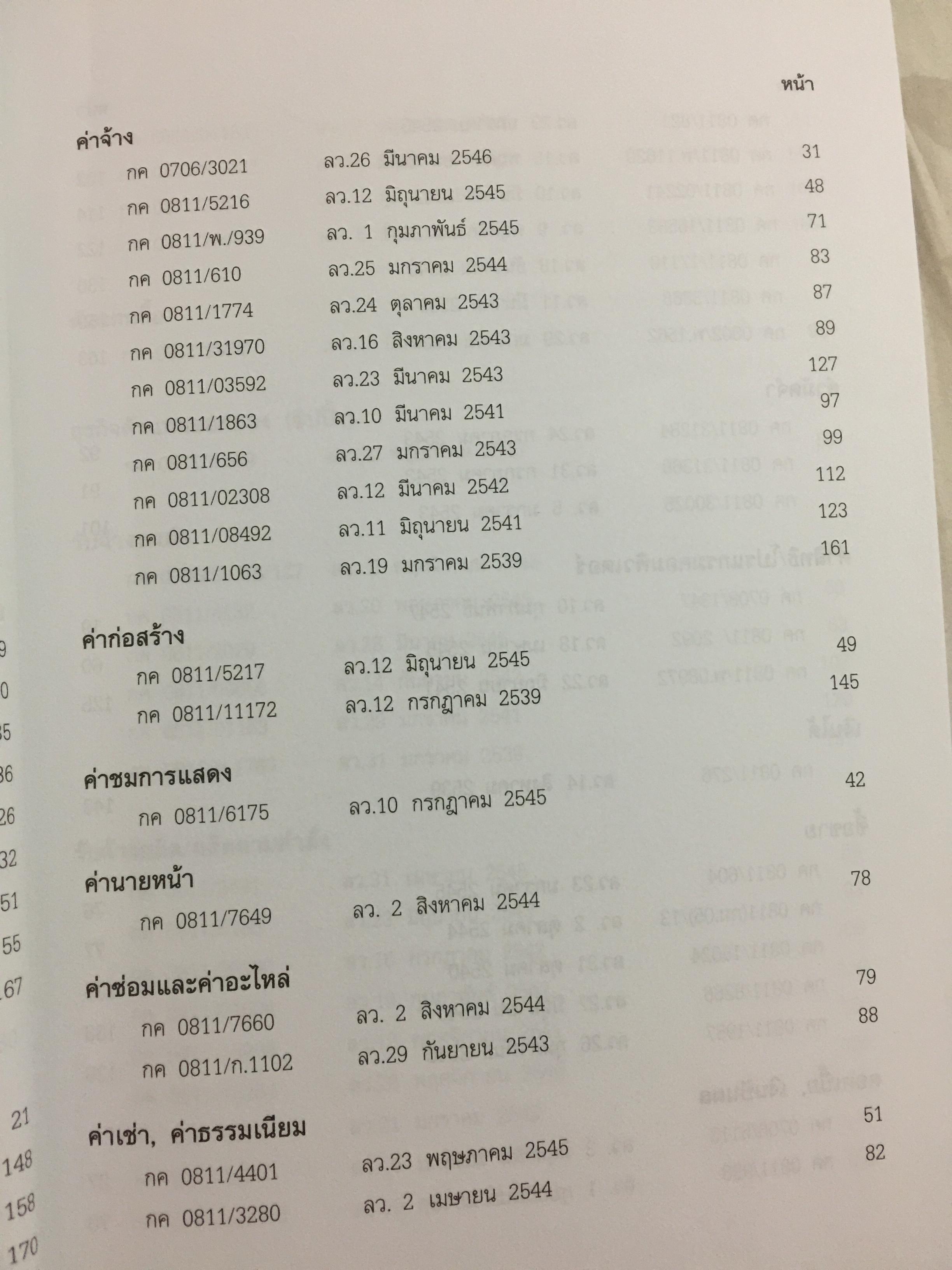 100 ประเด็นหลัก ภาษีหัก ณ ที่จ่าย เอกสารประกอบการสัมมนา 1,500 กรัม