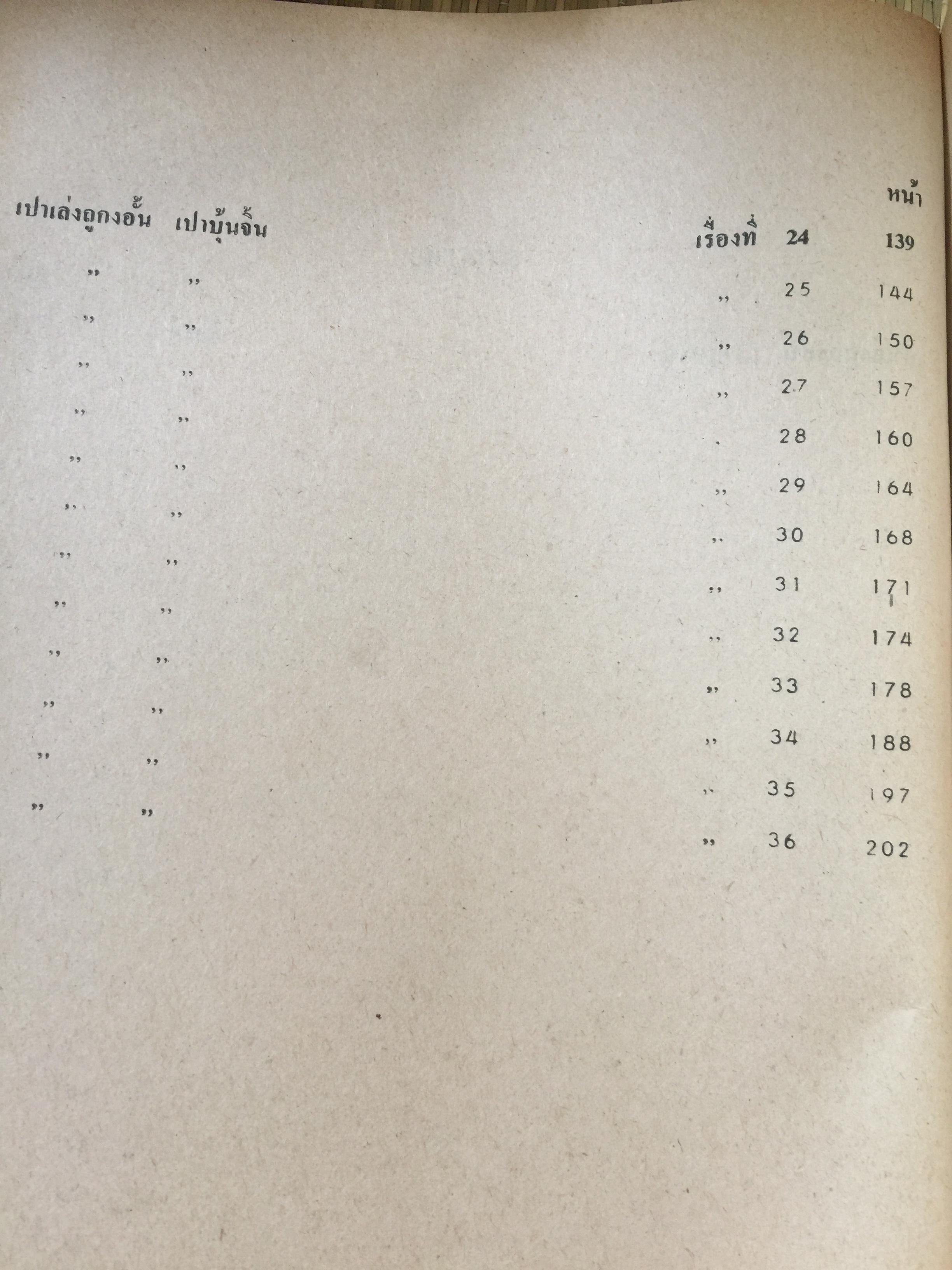 เปาบุ้นจิ้น ผู้ทรงความยุติธรรม. รวม 36 เรื่อง 0 กก.
