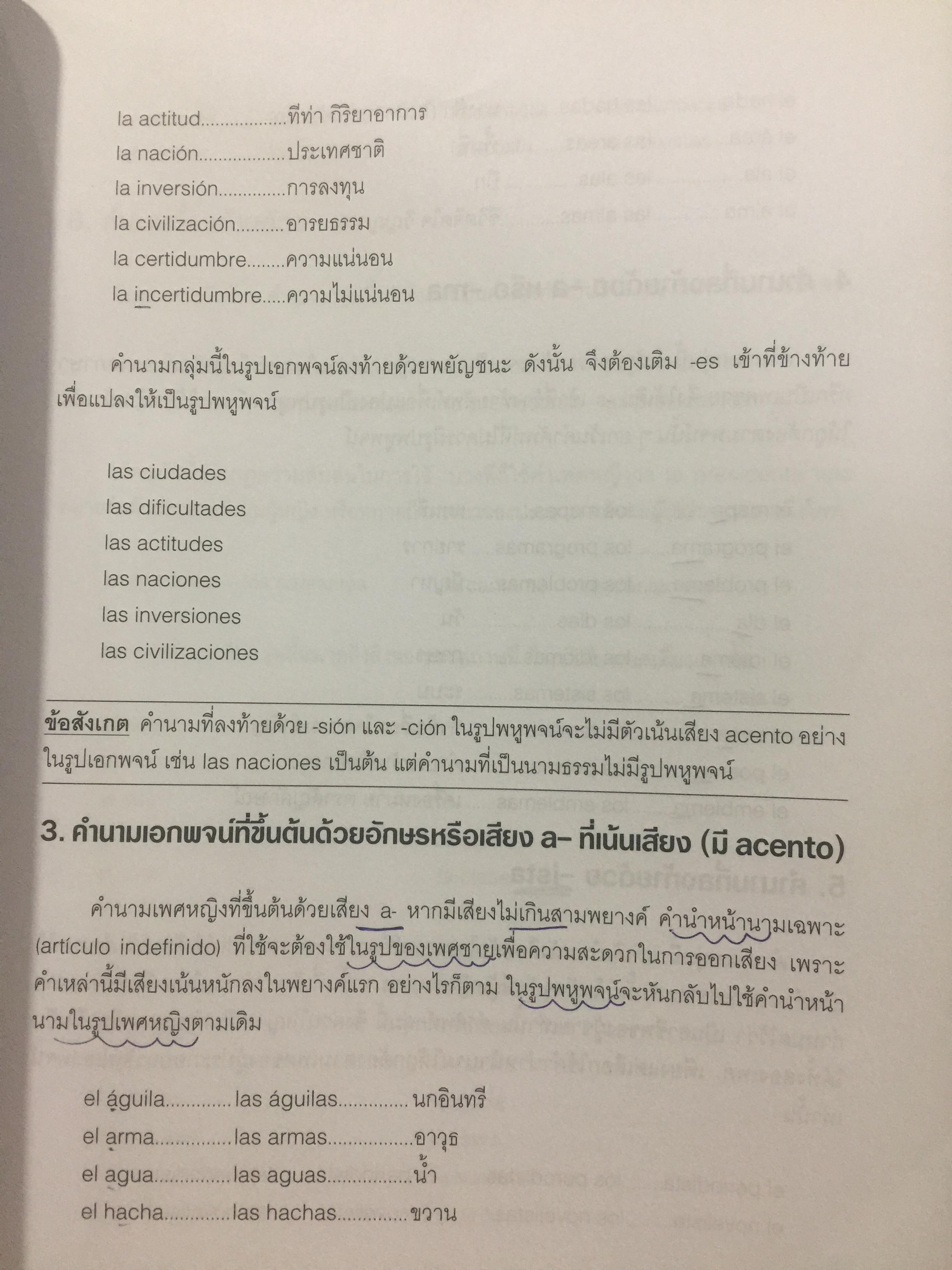 คู่มือไวยากรณ์ ภาษาสเปน. ผู้เขียน ภรณี มูลสินทอง. สำนักพิมพ์แห่งจุฬาลงกรณ์มหาวิทยาลัย 2,500 กรัม
