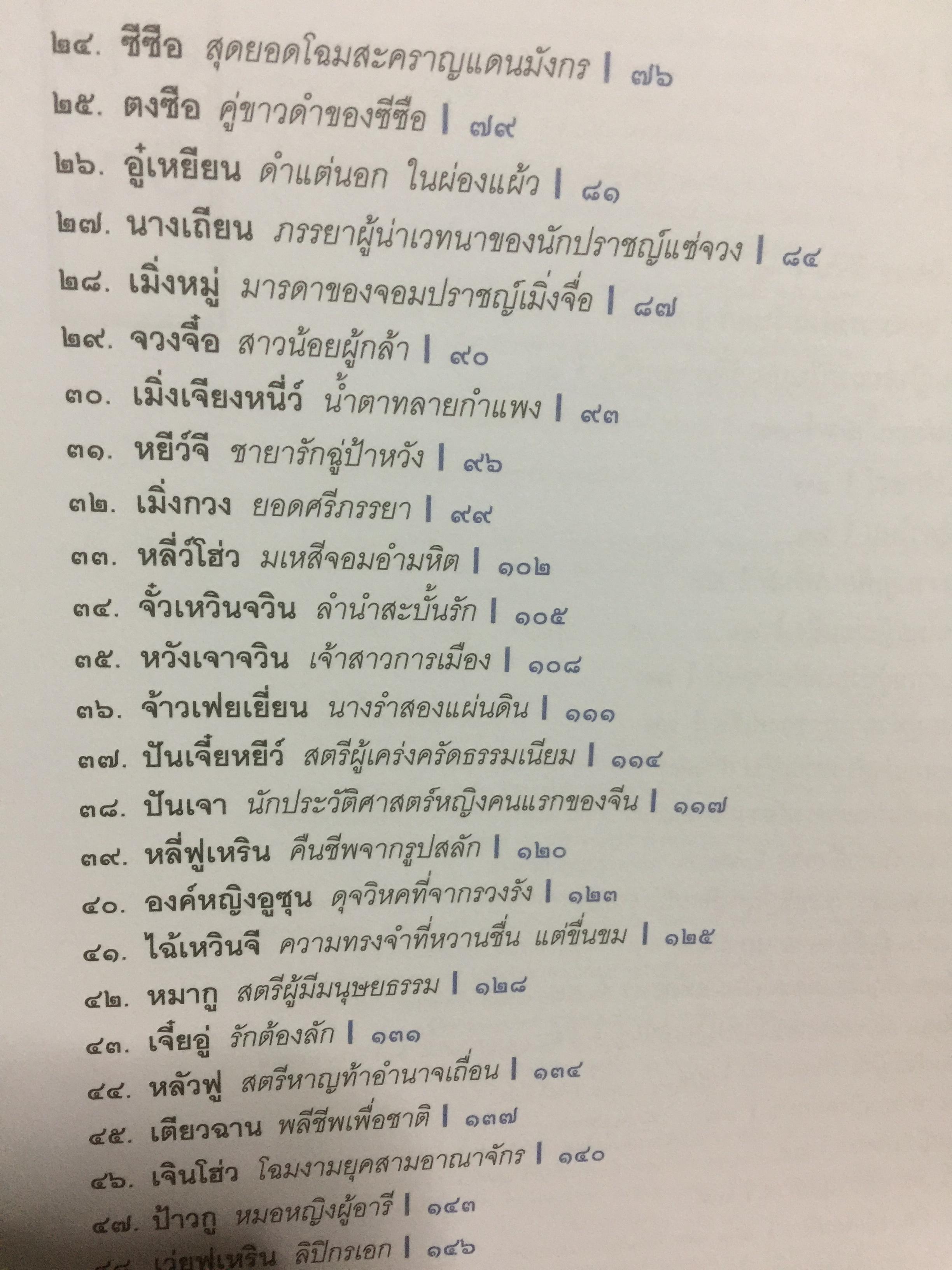 100 ยอดหญิงจีน. 0 กก.