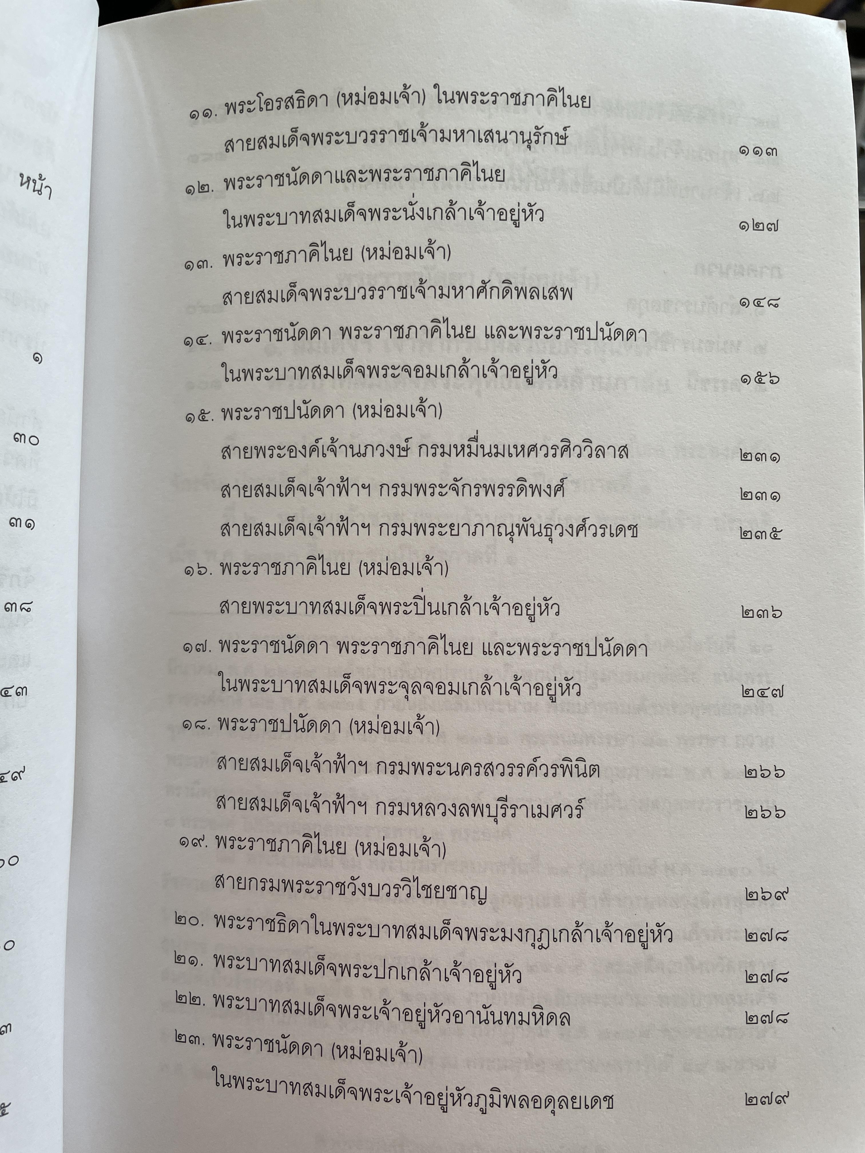 พระอนุวงศ์ชัันหม่อมเจ้า ในราชวงศ์จักรี 2,500 กรัม