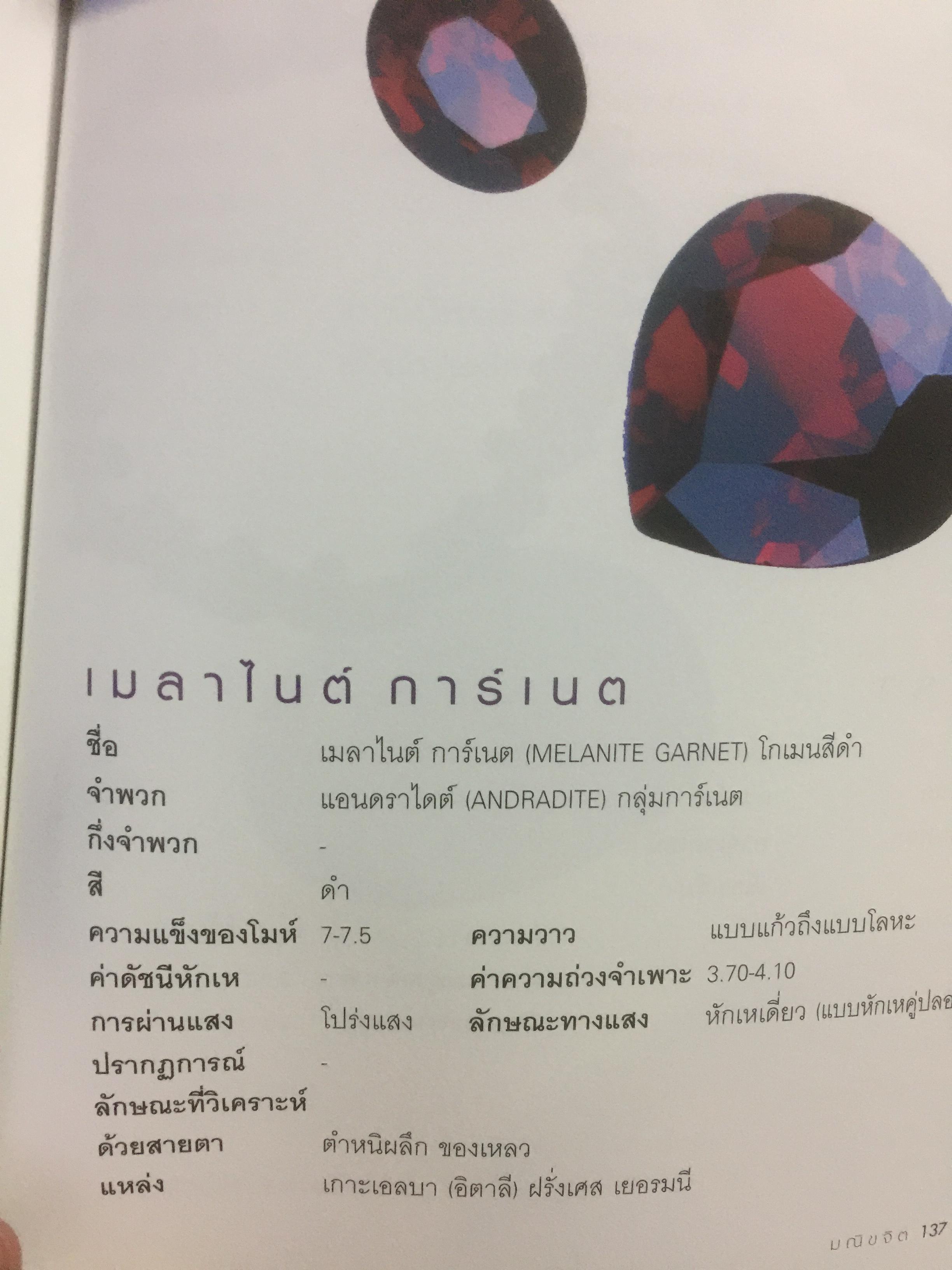 เปิดโลกอัญมณี WORLD OF GEMSTONE คู่มืออัญมณีสำหรับผู้มีเพชรพลอยอยู่ในหัวใจ. ผู้เขียน มณีขจิต. 0 กก.