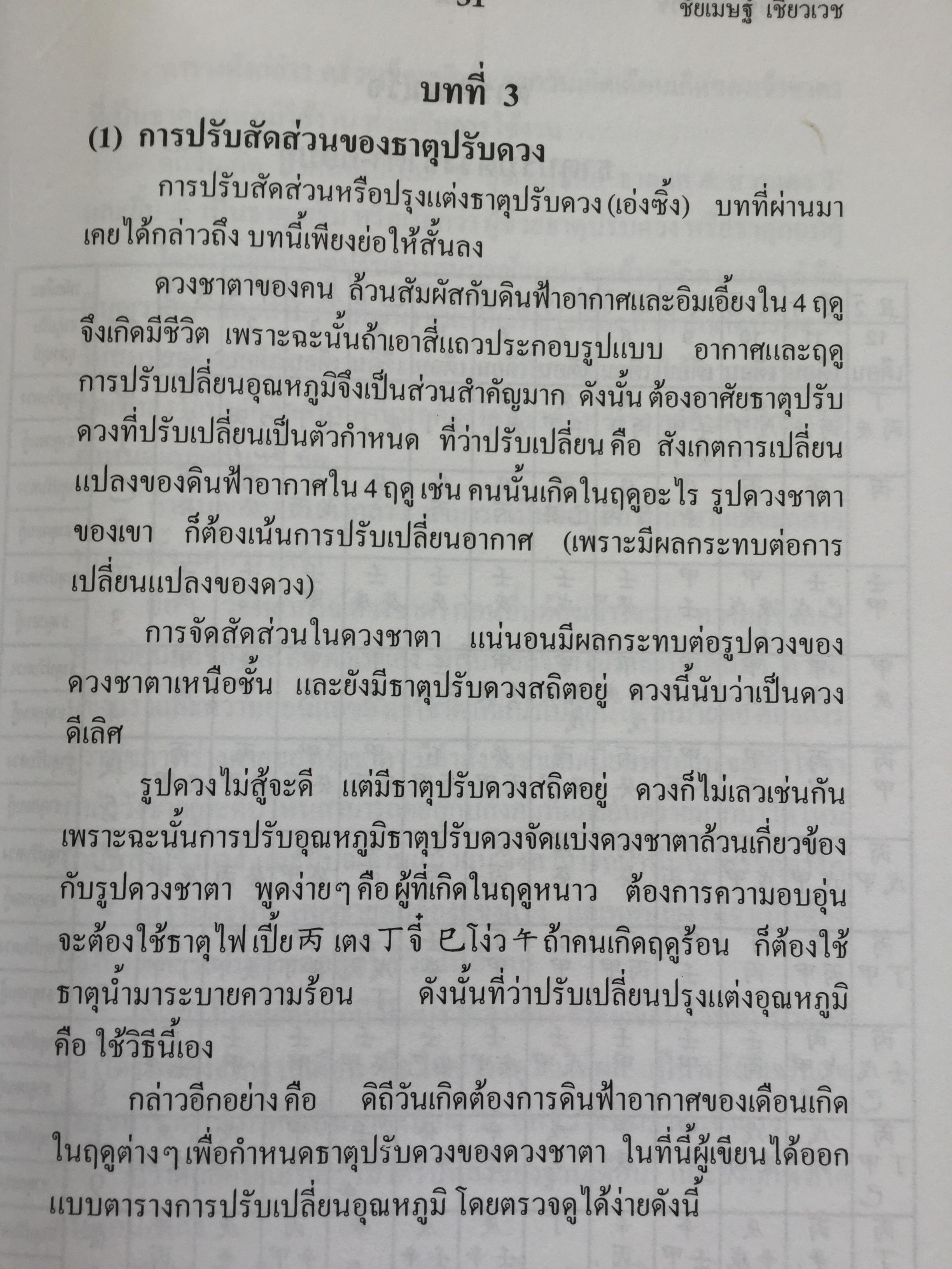 เคล็ดลับดวงจีน. โป๊ยหยี่(สี่แถว) ฉบับภาษาไทย. โดย อาจารย์ชัยเมษฐ์ เชี่ยวเวช. 700 กรัม