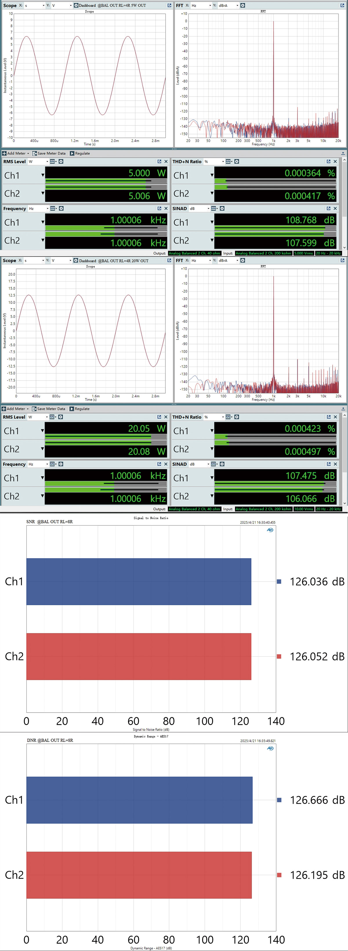 Topping Mini 300 แอมป์ตั้งโต๊ะ ClassD แบบ Fully Balanced รองรับ Hi-Res ประกันศูนย์ไทย