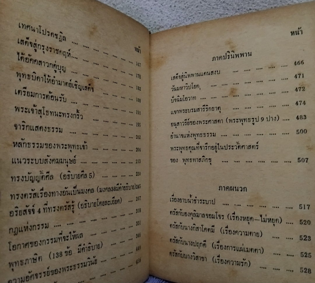พระมหาบุรุษ ผู้ปฏิวัติศาสนา ประวัติศาสตร์และสังคม โดย ส.วัฒนเศรษฐ ความจริงที่เป็นประโยชน์แก่ผู้แสวงแก่นแท้ของธรรมในพระพุทธศาสนา
