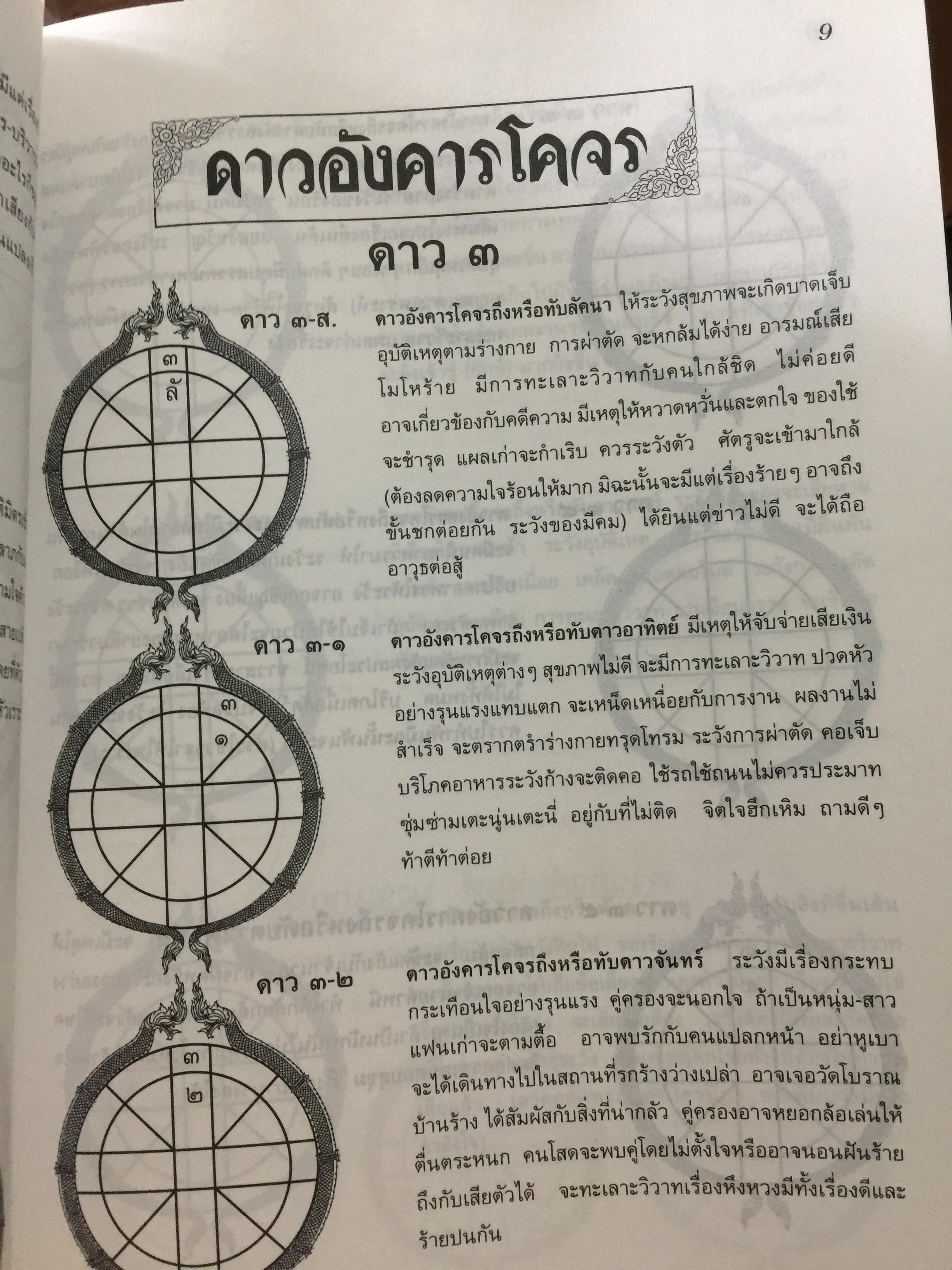 ความรู้เรื่องเกี่ยวกับวิชาโหราศาสตร์ไทย ความหมาย ดาวโคจร เกร็ดความรู้ต่างๆ 0 กก.