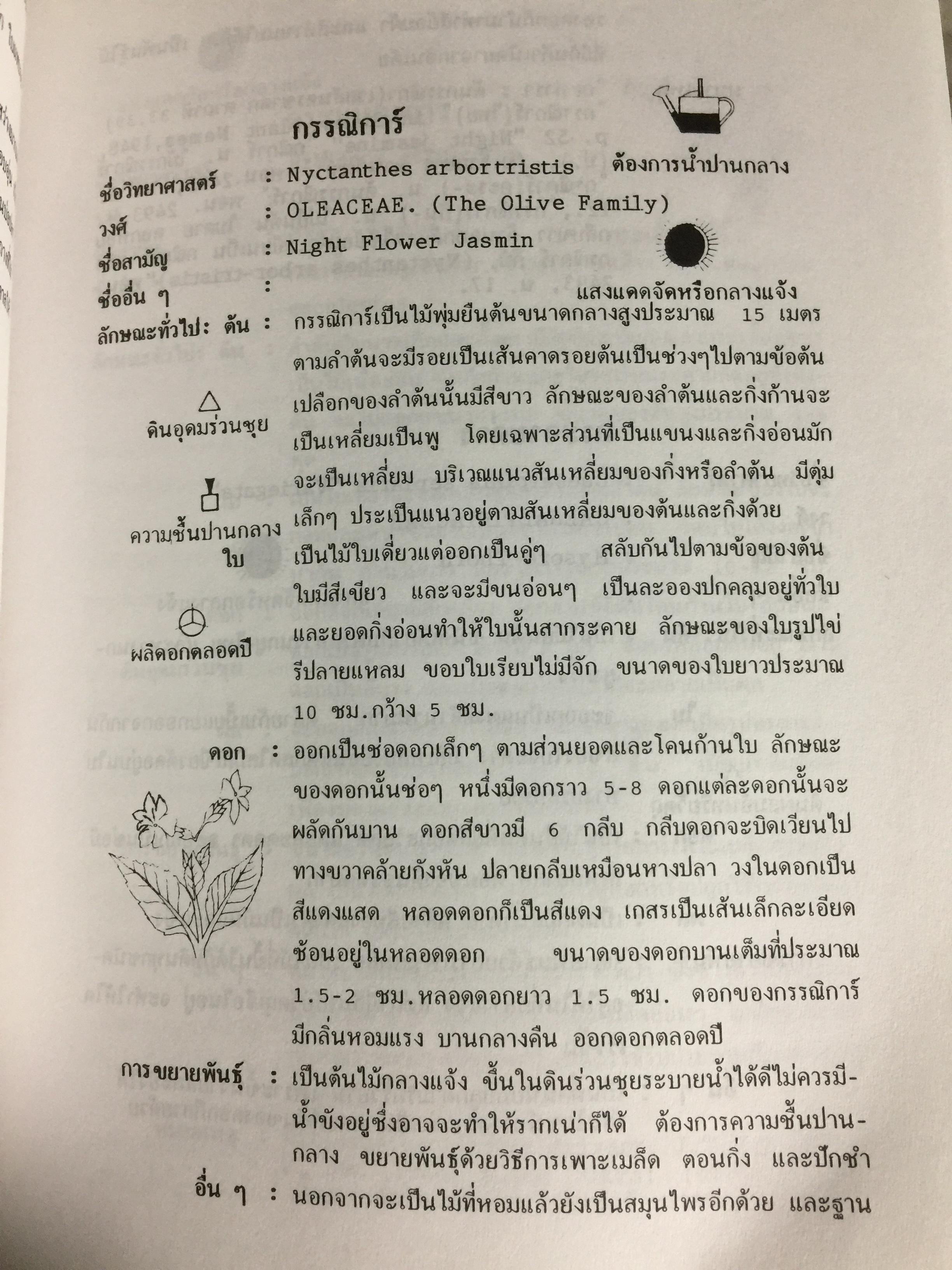 พจนานุกรม ไม้ดอกไม้ประดับ ในเมืองไทย ผู้เขียน ดร.วิทย์ เที่ยงบูรณธรรม 2 กก.