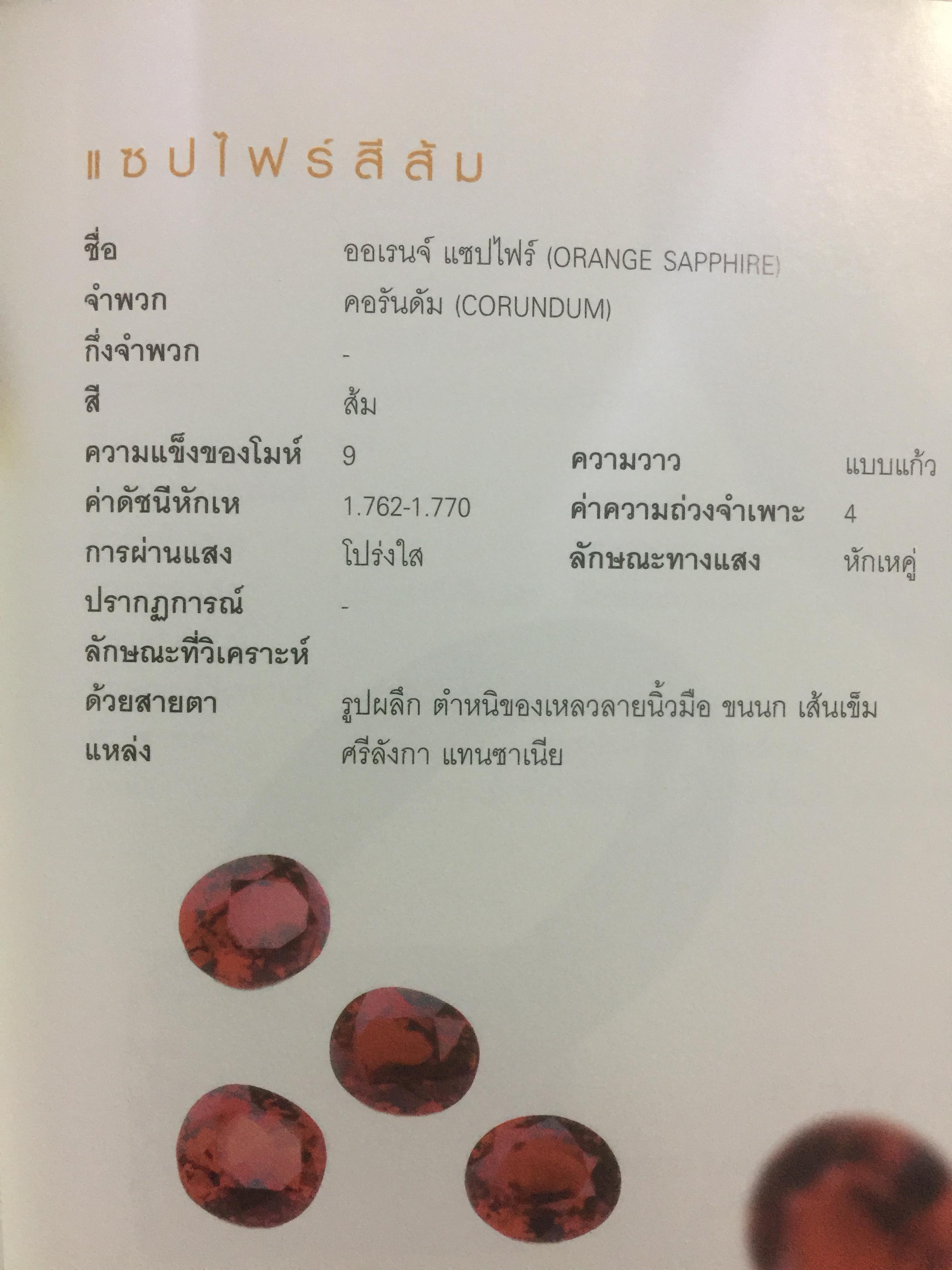 เปิดโลกอัญมณี WORLD OF GEMSTONE คู่มืออัญมณีสำหรับผู้มีเพชรพลอยอยู่ในหัวใจ. ผู้เขียน มณีขจิต. 0 กก.