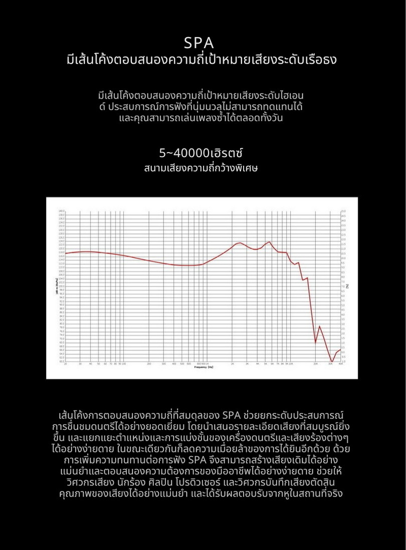 Ear Acoustic Audio SPA-Pro Ultra หูฟัง IEMs ไดรเวอร์ Dynamic ไดอะแฟรมนาโนกราฟีน ประกันศูนย์ไทย