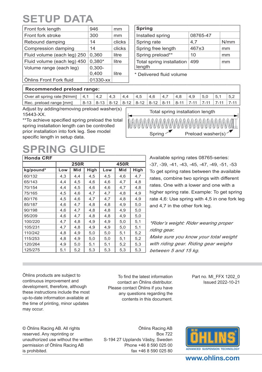 โช้คหน้า OHLINS FFX1202 FOR Honda CRF 450R 2017-2024