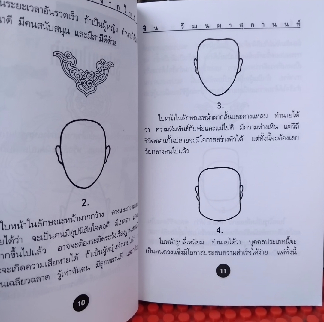 เรียนรู้คนจากใบหน้า โดย อ.ชิน วัฒนาผาสุกานนท์ สะสม สภาพเทียบมือ1