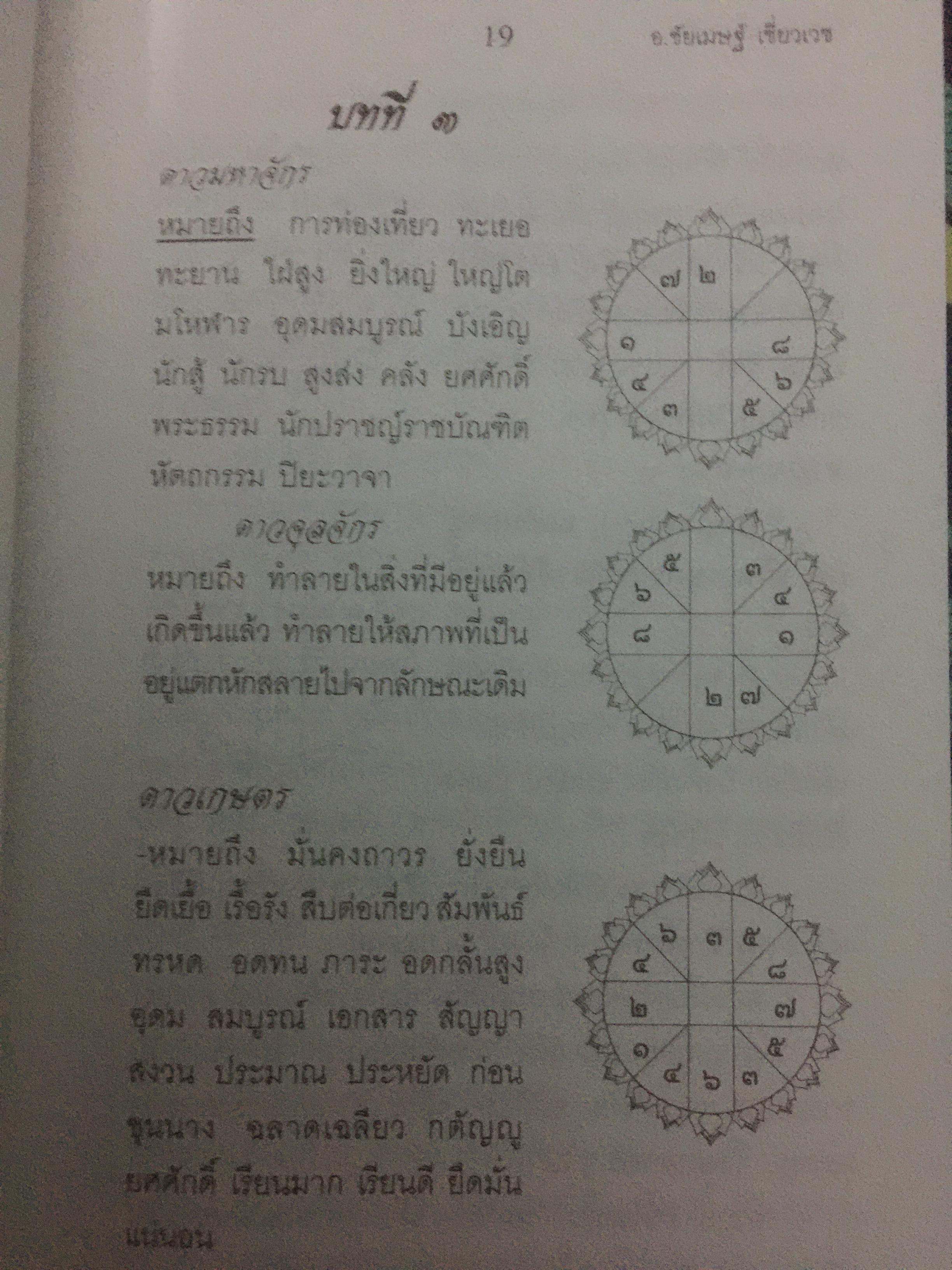 มาตรฐานโหรไทย โหรเมืองพาราณสี โดย อ.ชัยเมษฐ์ เชี่ยวเวช 800 กรัม