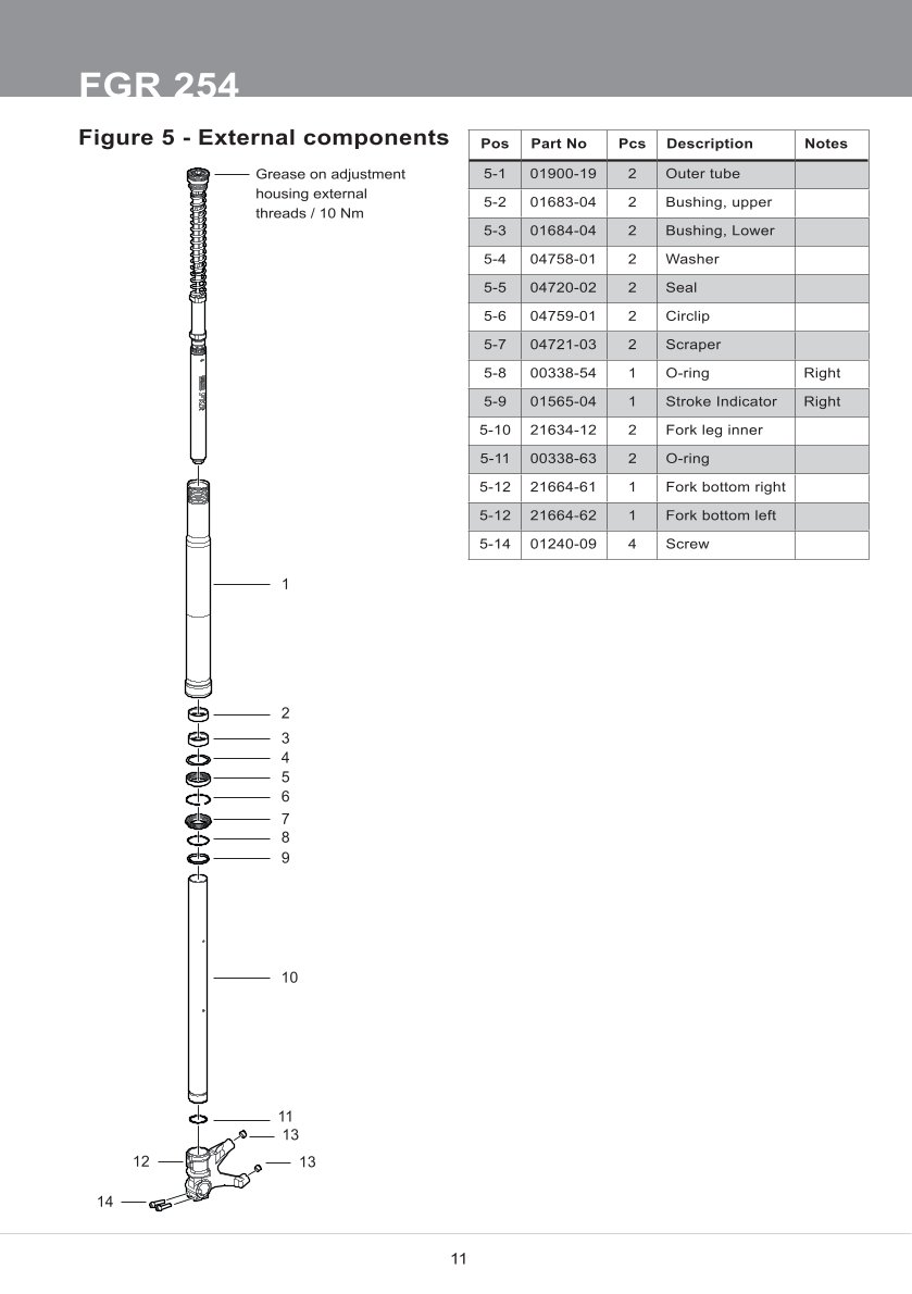โช้คหน้า OHLINS FGR254 FOR Ducati Panigale V4 2020-2023
