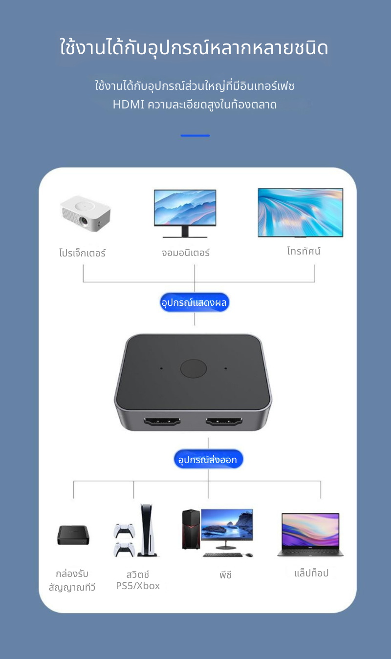 X-Tips Switcher V2 สวิตเชอร์ HDMI แบบสองทาง เข้า 2 ออก 1 รองรับ 8K 60Hz, 4K 144Hz ประกันศูนย์ไทย