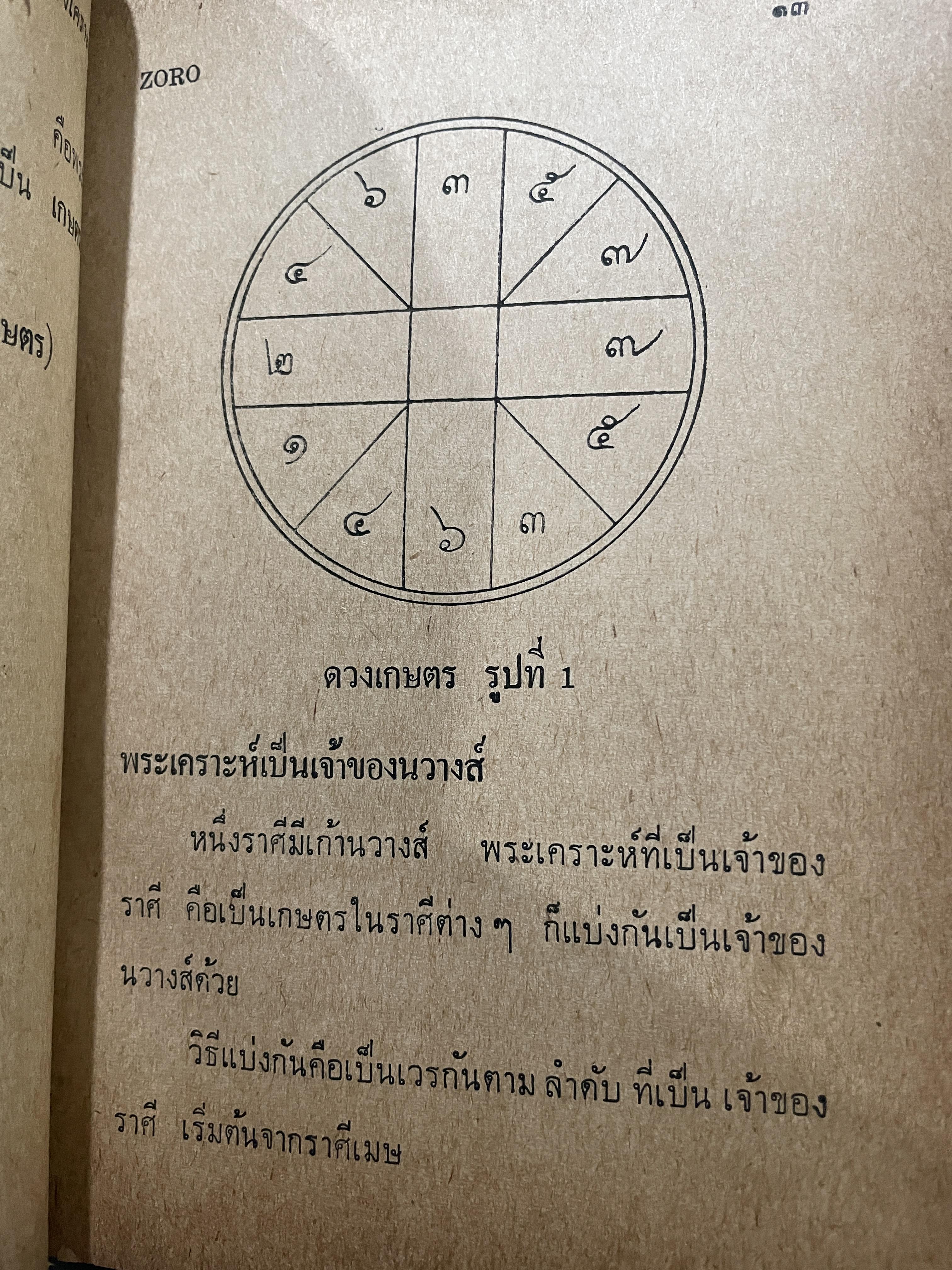 คู่มือโหรไทยเดิม จักรทีปนีสงเคราะห์ โดย ZORO คำนิยมของ หลวงสุทธิภาสนฤพนธ์ รองนายกสมาคมโหร 800 กรัม