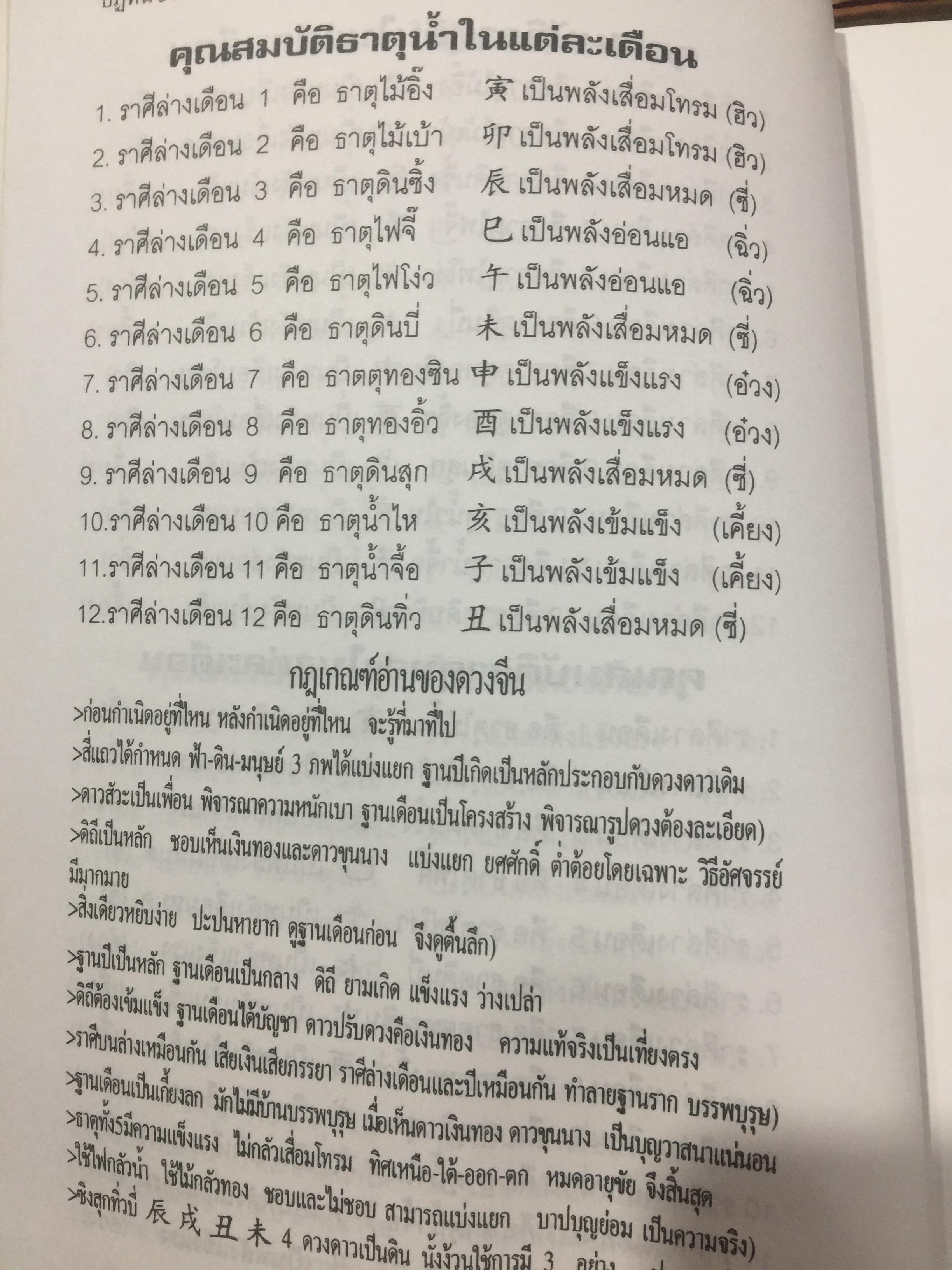 ผูกดวงจีน(ฉบับพกพา). ปฎิทิน 3 ภาษา เทียบ วัน เดือน ปี. ไทย สากล จีน ตั้งแต่ พ.ศ.2475-2574. โดย อาจารย์ ชัยเมษฐ์ เชี่ยวเวช. 700 กรัม