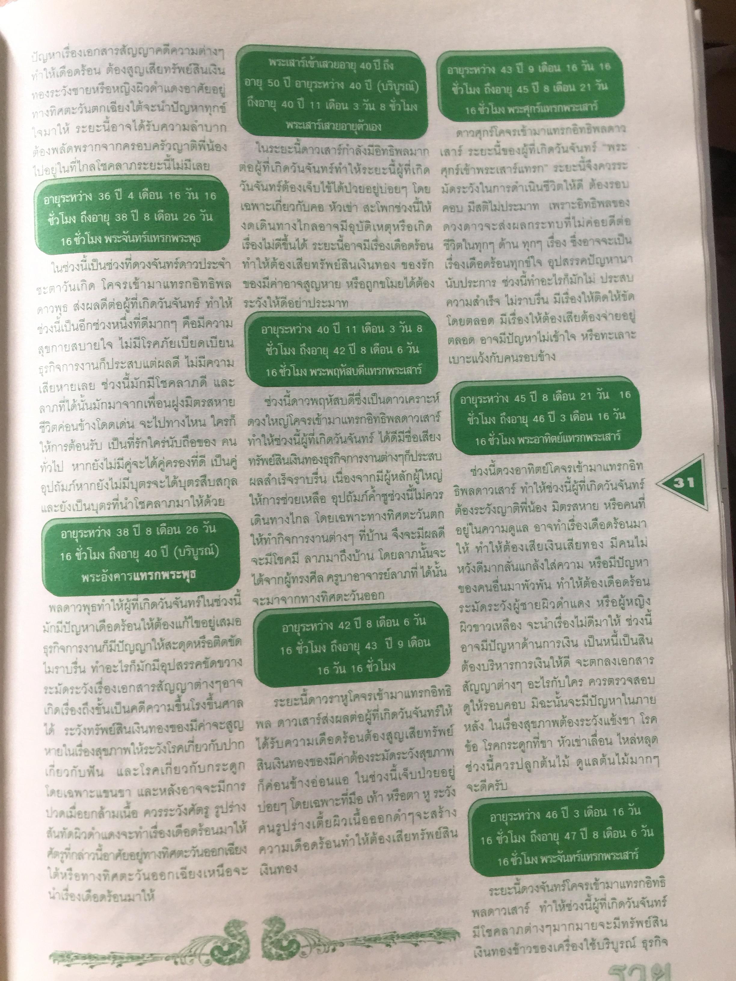 ขบวนการ รวย. ผู้เขียน อาจารย์คฑา ชินบัญชร 4 กก.