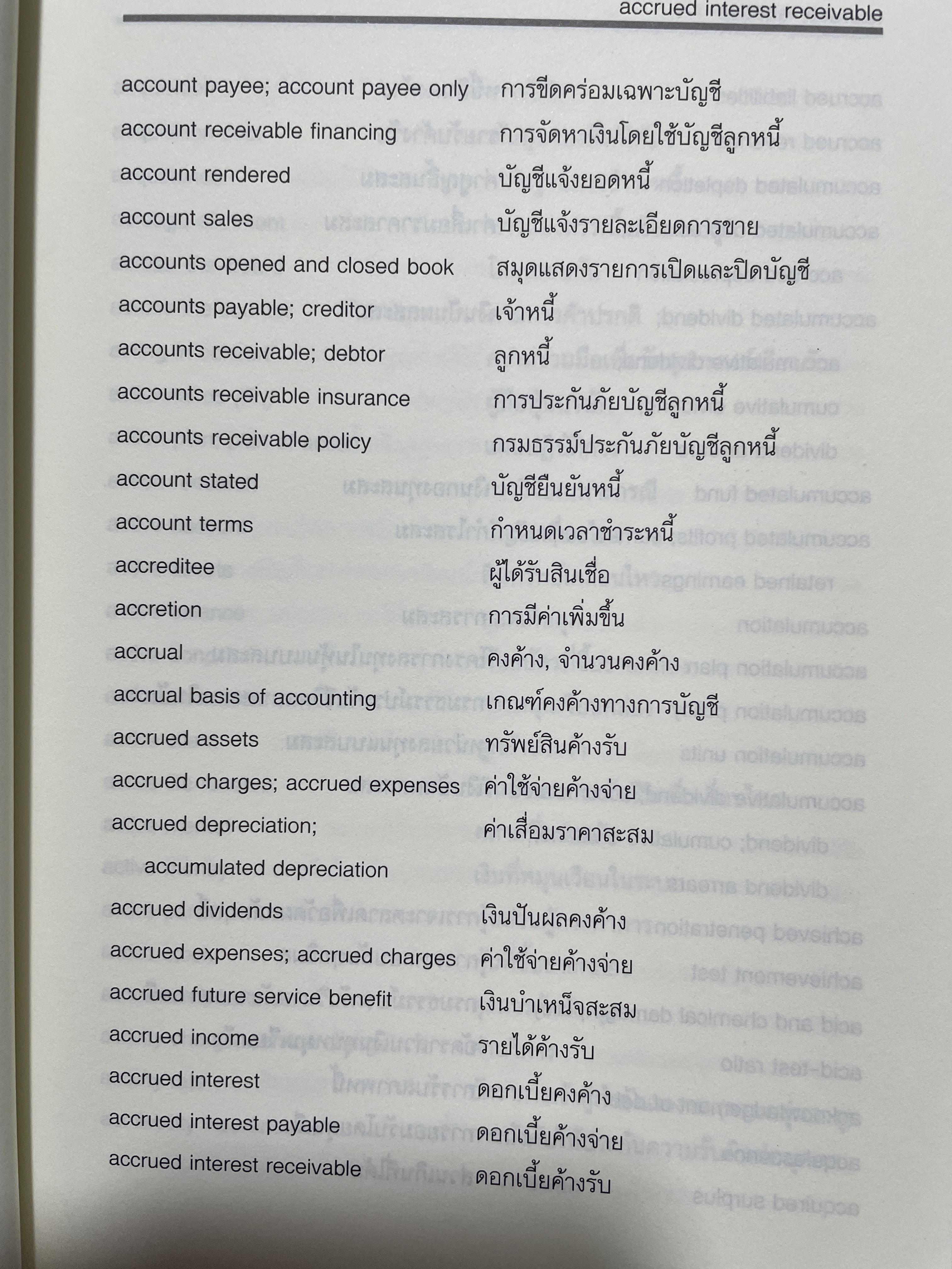 ศัพท์เศรษฐศาสตร์ อังกฤษ-ไทย ไทย-อังกฤษ ฉบับราชบัณฑิตยสถาน พิมพ์ครั้งที 2 (แก้ไข เพิ่มเติม) 3,500 กรัม
