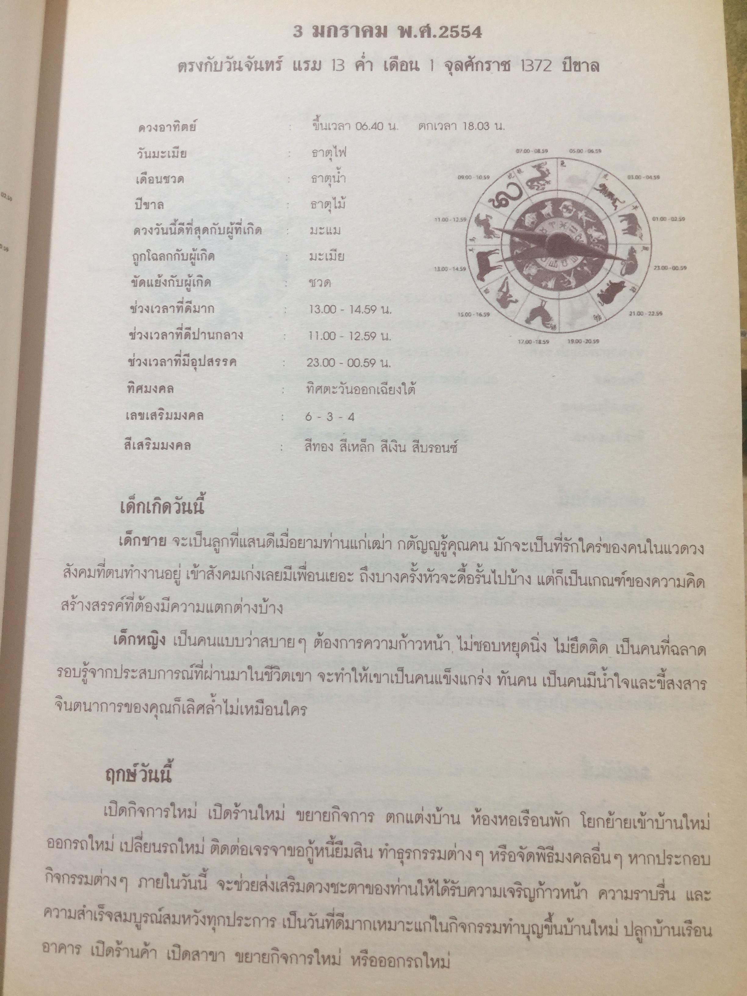 คัมภีร์ โหร ฤกษ์ยาม อภิมหามงคล 2554. ตรวจดวงชะตาแบบวันต่อวัน ติดต่อกันตลอดทั้งปี เหมือนมีคัมภีร์ชี้นำทางชีวิต อาจารย์ ตุลา พรหมญาณ 0 กก.