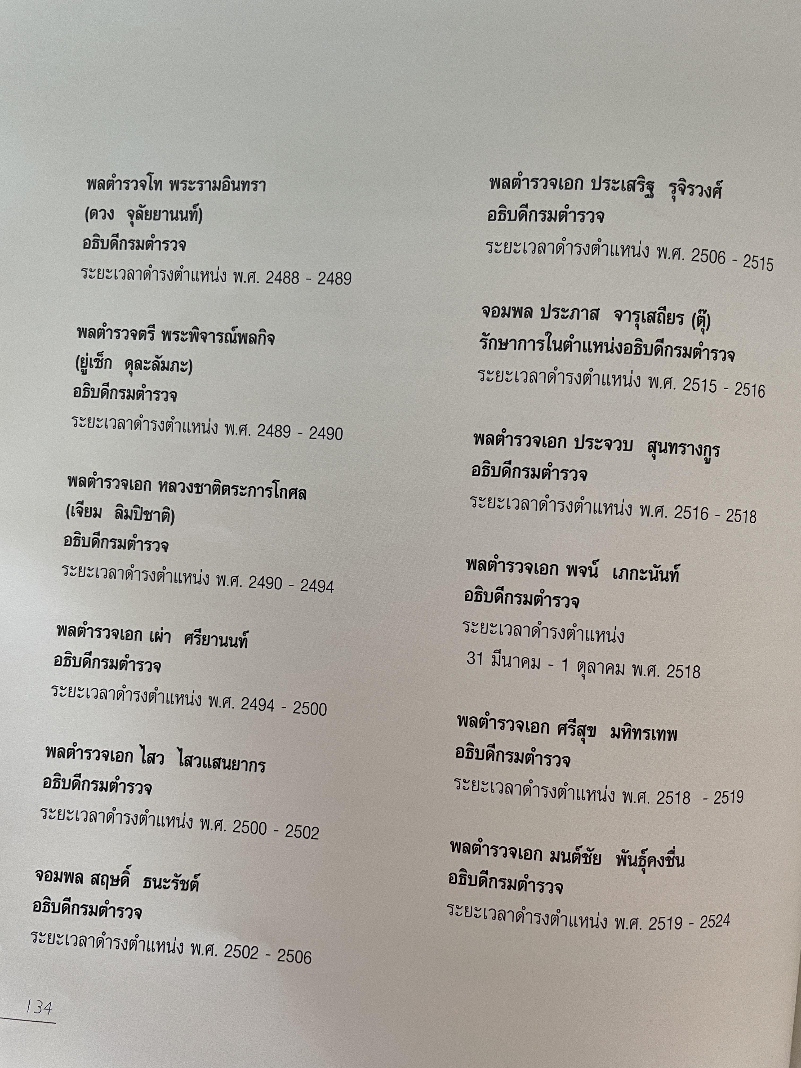 เปิดกรุมหาสมบัติ ปู่สันต์ต้องเฝ้าทรัพย์ จากหนังสือ ชีวิตและ ปณิธาน ของ พลตำรวจเอก สันต์ ศรุตานนท์ เนื่องในโอกาสเกษียณอายุราชการ ปี 2547 0 กก.