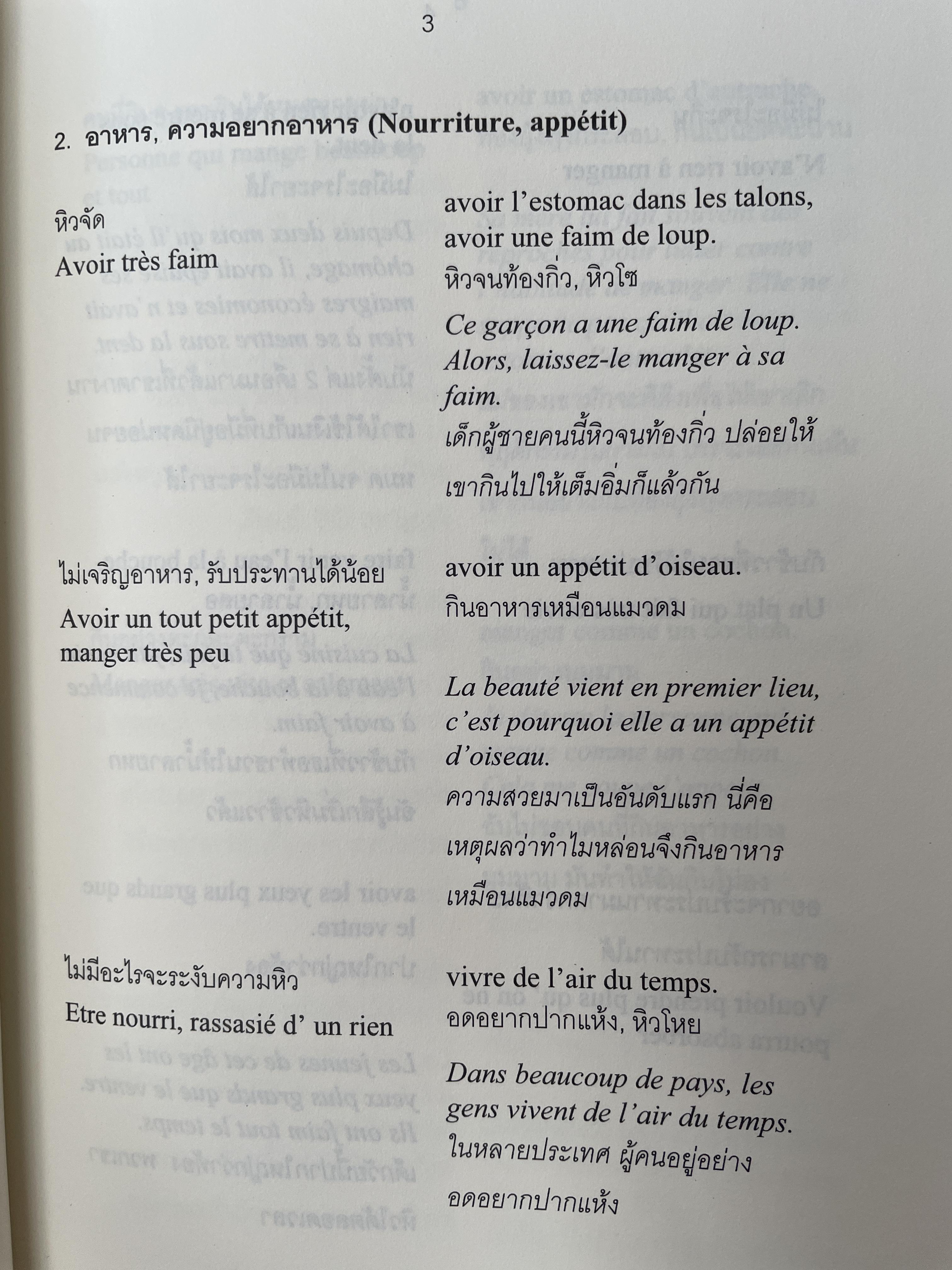 คลังสำนวนฝรั่งเศส ผู้เขียน รศ.ดร.ธีรา ศุขสวัสดิ์ ณ อยุธยา 1,500 กรัม