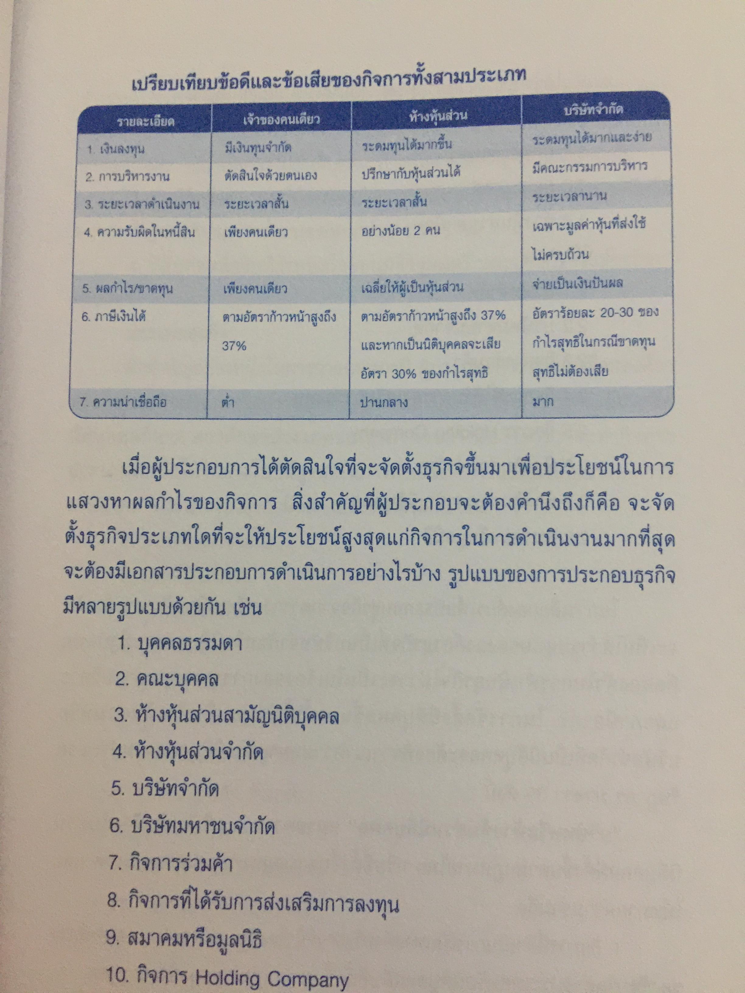 การจัดการ เอกสารรับ-จ่ายเงิน อย่างเหนือชั้นให้สรรพากรยอมรับ โดยสมเดช โรจน์คุรีเสถียร และคณะ 6,090 กรัม