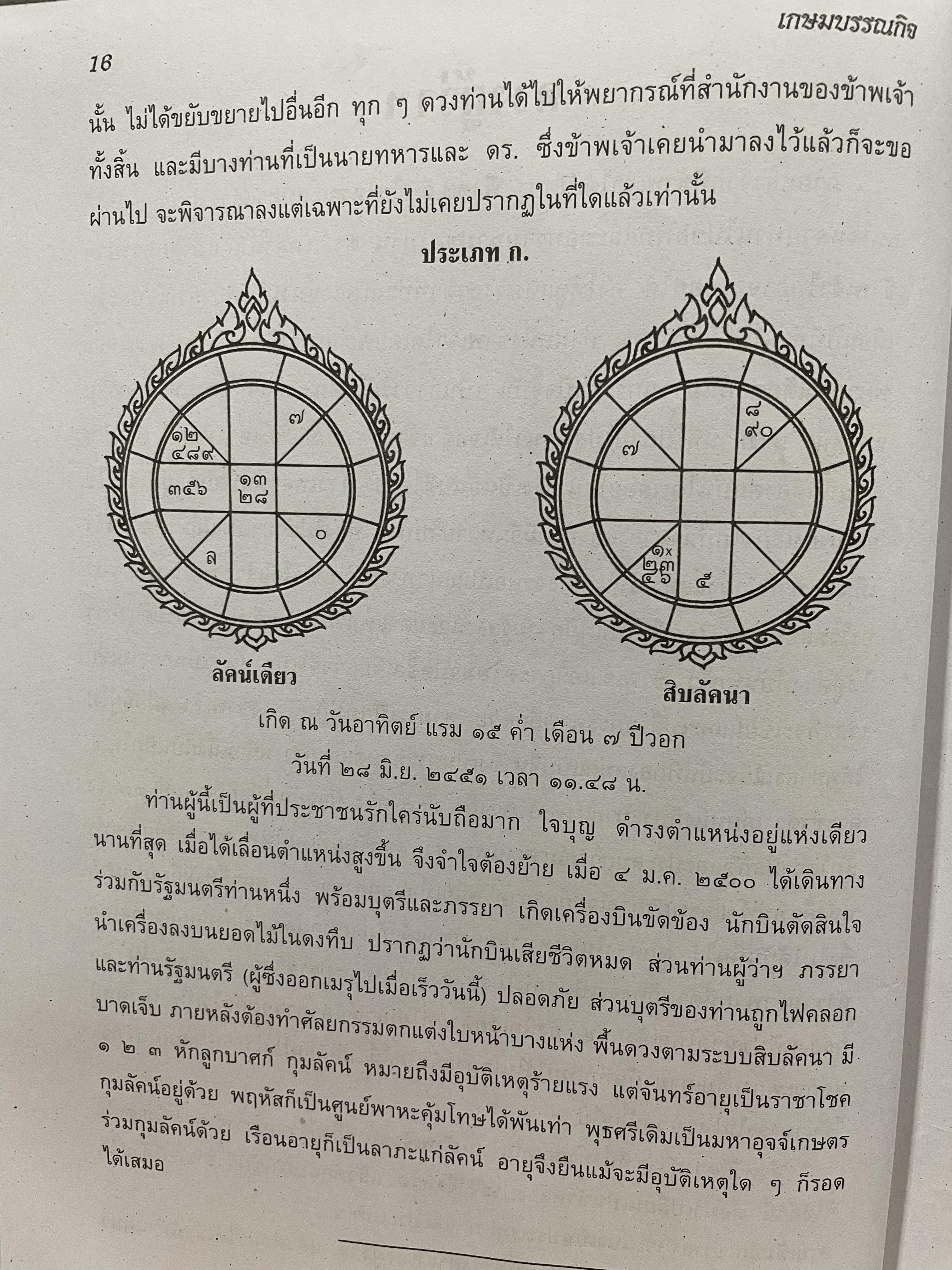 จากแฟ้ม 10 ลัคน์ ของปรมาจารย์ อรุณ เทศถมทรัพย์ 0 กก.