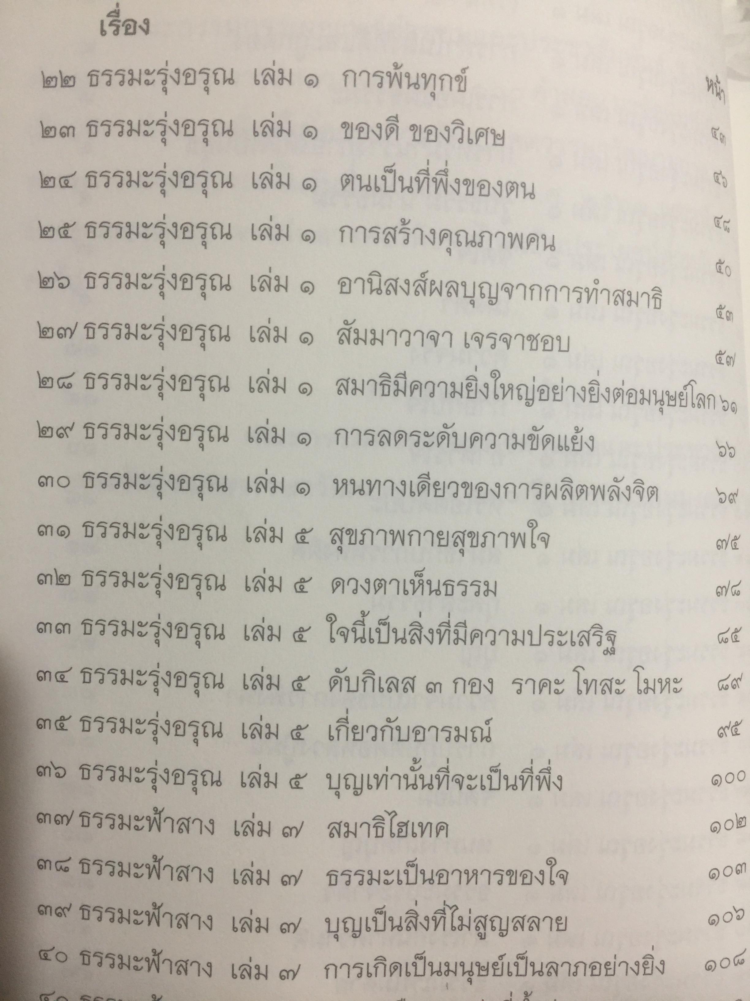 100 คำสอน พระพรหมมงคลญาณ. พระอาจารย์หลวงพ่อวิริยังค์ สิรินุชโร 700 กรัม