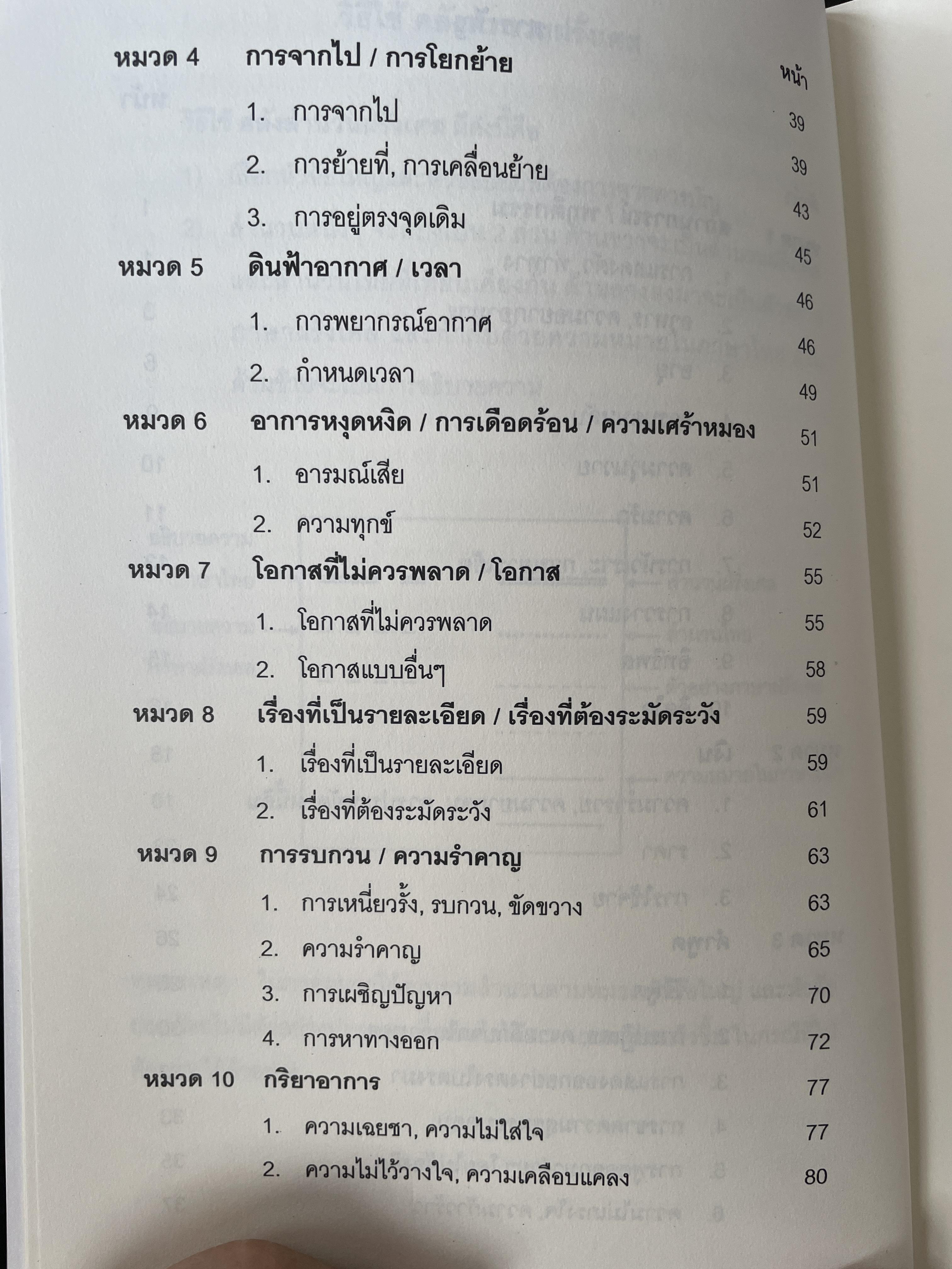คลังสำนวนฝรั่งเศส ผู้เขียน รศ.ดร.ธีรา ศุขสวัสดิ์ ณ อยุธยา 1,500 กรัม
