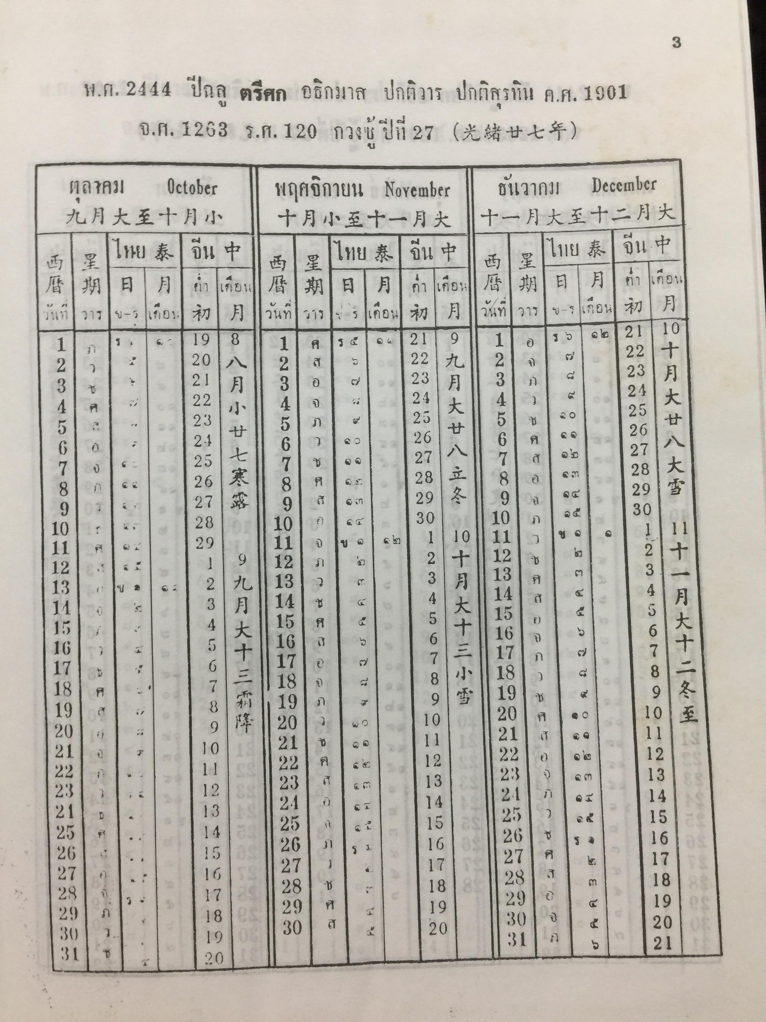 ปฎิทิน 100 ปี. เทียบอายุ 3 ภาษาไทย-จีน-ฝรั่ง). ฉบับชำระใหม่ สมบูรณ์ถูกต้อง 0 กก.