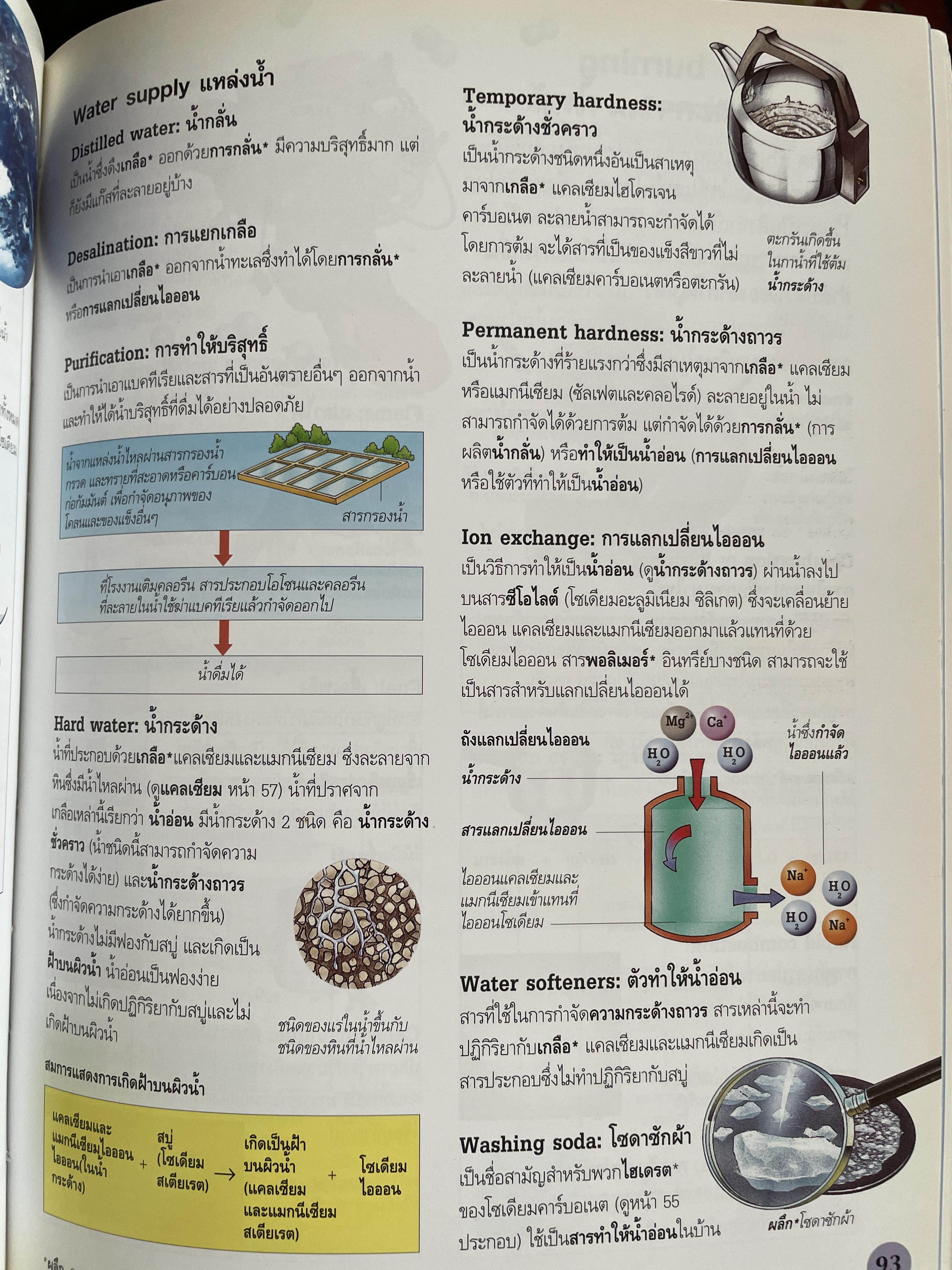 พจนานุกรม เคมี ฉนันภาพประกอบ 800 กรัม