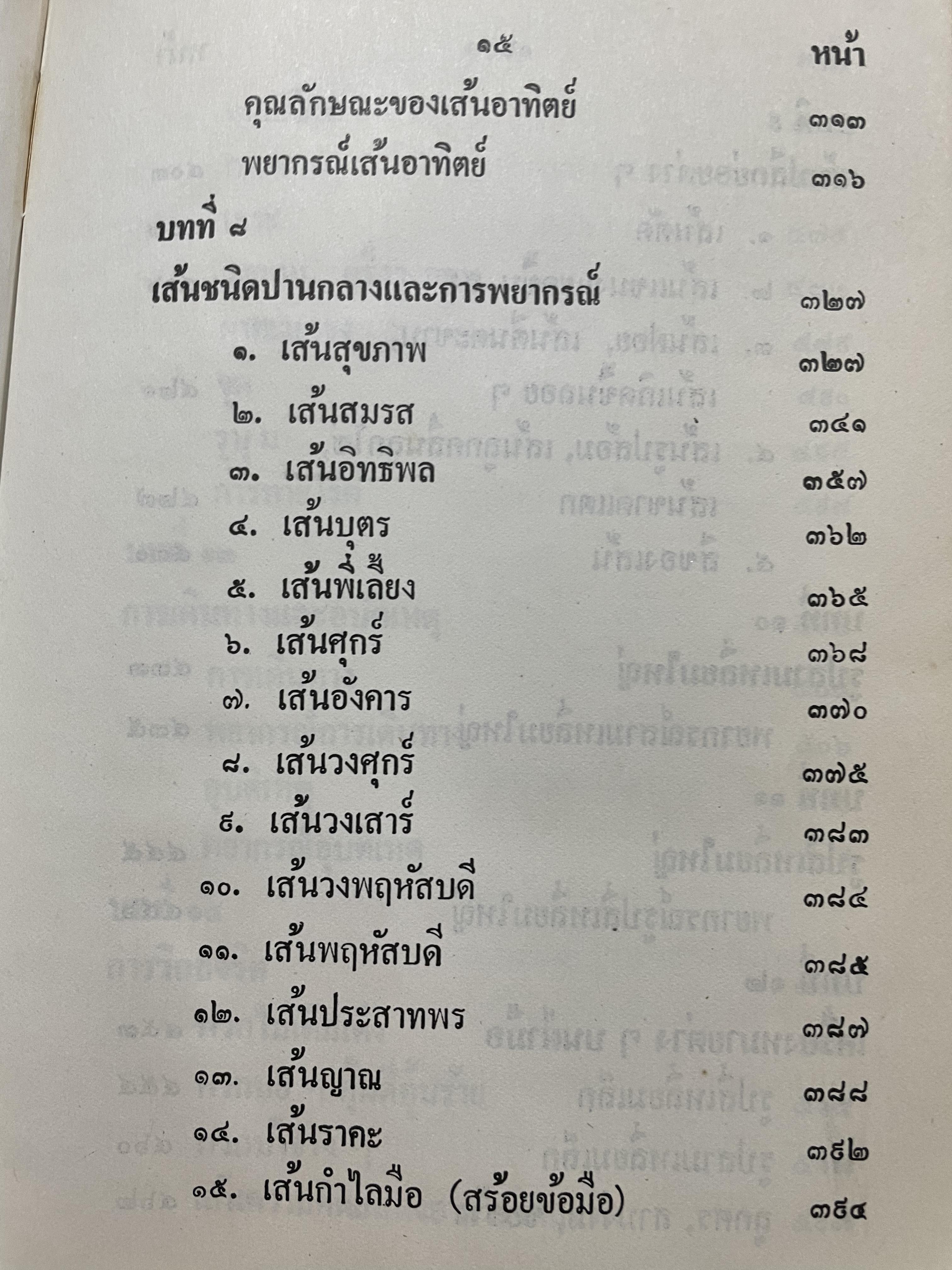 ตำรา หัตถเรขานิเทศ ตำราดูลายมือฉบับละเอียดพิศดาร สามรถใช้ทำนายได้ง่ายและแม่นยำ มีวิธีการดูลักษณะเสียงพูดของ หญิง-ชาย ประกอบด้วยภาพไม่น่อยกว่า 800 ภาพ เียนด้วยตนเอง ตั้งแต่ไม่รู้เลย จนถึงขั้นพยากรณีได้ ผู้เขียน พันตรี หลวงวุฒิรณพัสดุ์ 3 กก.