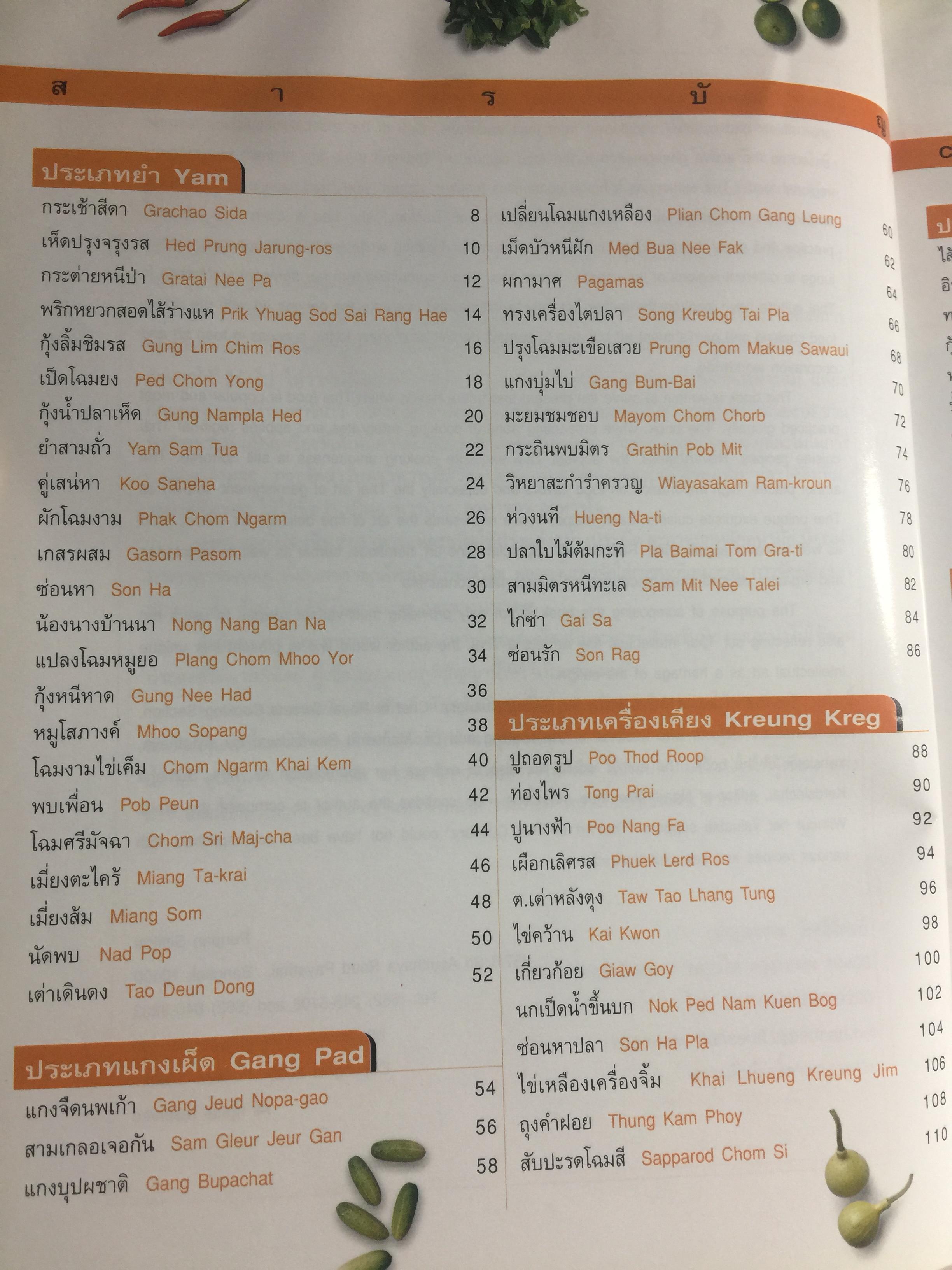 100 เครื่องคาวหวาน. ONE HUNDRED MENUS OF THAI CUISINE. ผู้เขียน อาจารย์เพ็ญพรรณ สิทธิไตรย์ 0 กก.