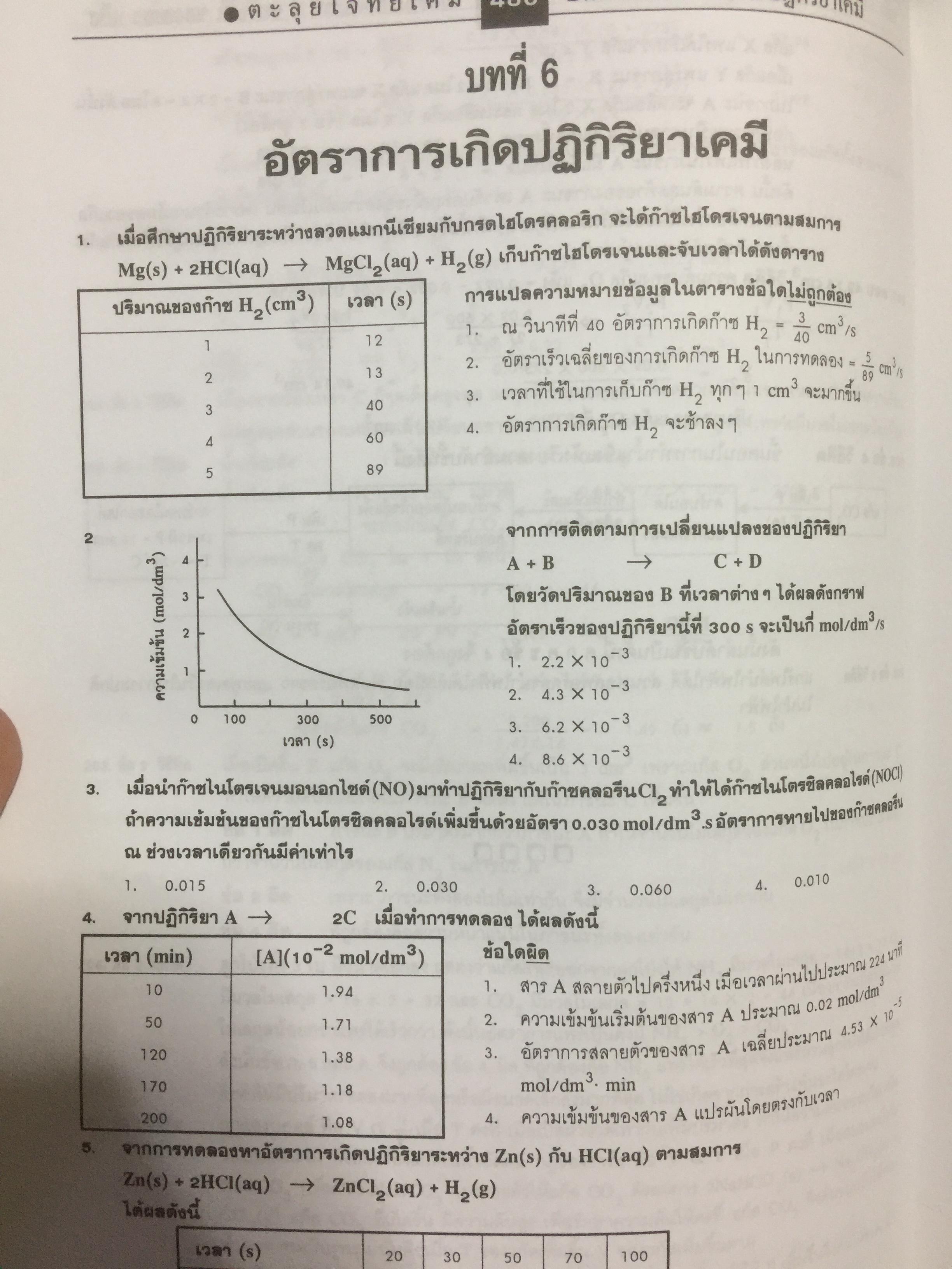 ตะลุยโจทย์ Entrance เคมี ม.4-5-6. มากกว่า 3,900 ข้อ 5,500 กรัม