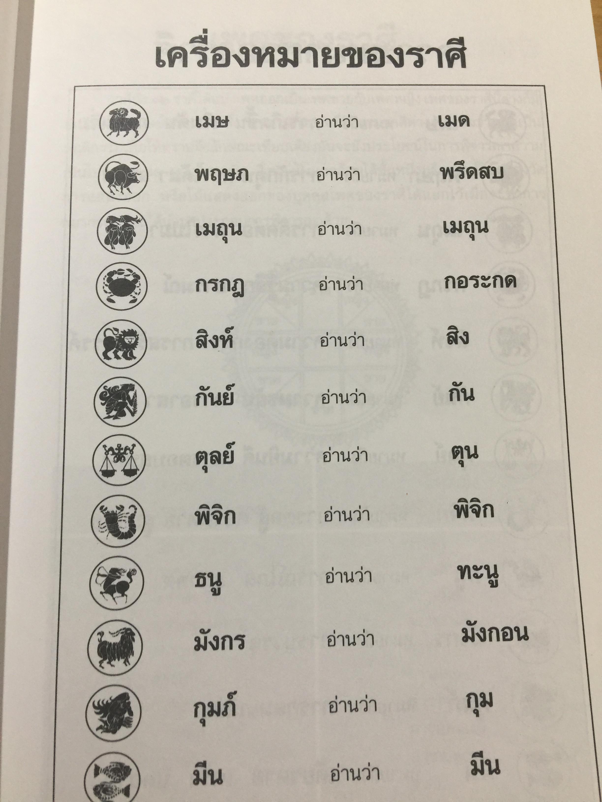 โหราศาสตร์ ไทย. มาตรฐานว่าด้วย เคล็ดลับการพยากรณ์ เรียบเรียงโดย อาจารย์ ส.ไชยนันท์ 3,500 กรัม