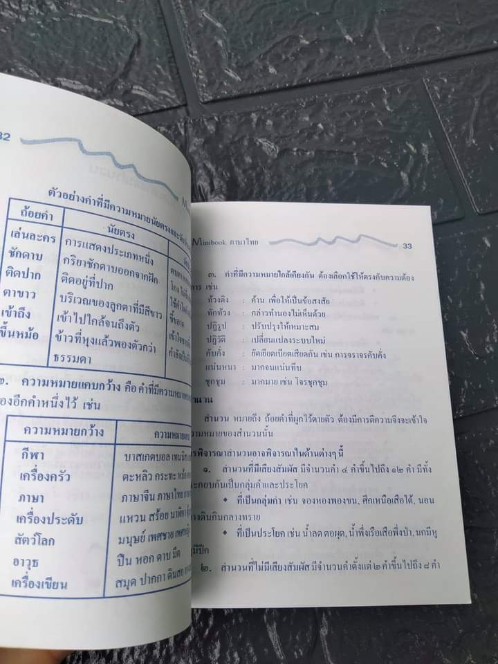 MINIBOOK หนังสือติวฉบับพกพา