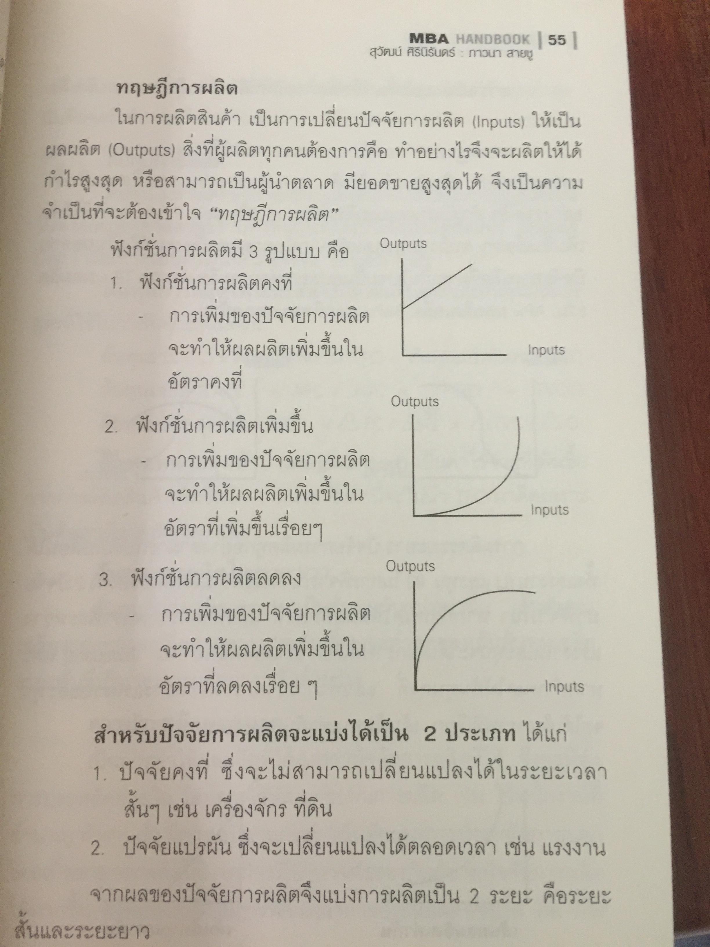 MBA HANDBOOK. คู่มือสำหรับนักบริหาร และนักศึกษาปฏิญาโท ครอบคลุมทุกเนื้อหาตามหลักสูตร MBA ผู้เขียน สุวัฒน์ ศิรินิรันดร์ และภาวนา สายชู 3 กก.