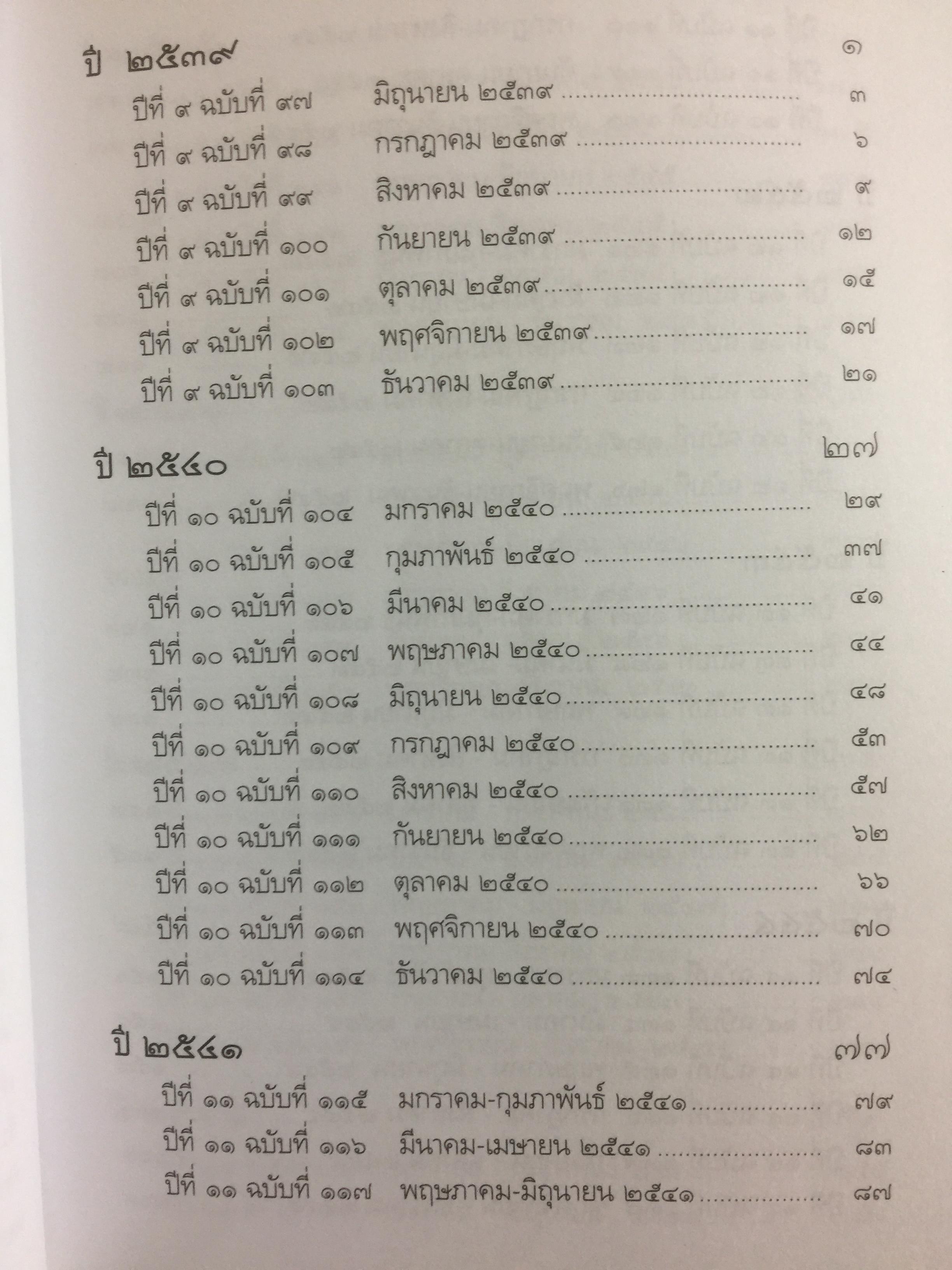 จากผู้บังคับการ 2539- 2549 ผู้เขียน ศจ.ดร.ชัยอนันต์ สมุทวณิช 0 กก.