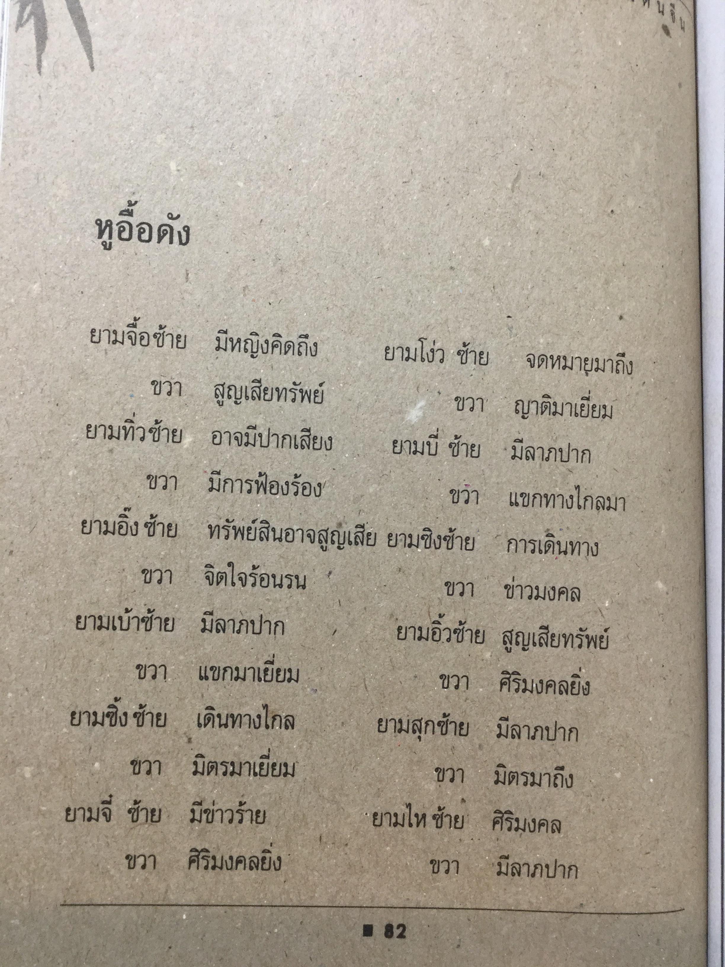 ซินแส ศาสตร์เร้นแผ่นดินจีน. คู่มือทำนายโชคชะตา ราศี เคราะห์ ดวง ด้วยตนเอง.จากตำราเก่าแก่ที่เชื่อถือมานานกว่าพันปีของชนชาวจีน 0 กก.