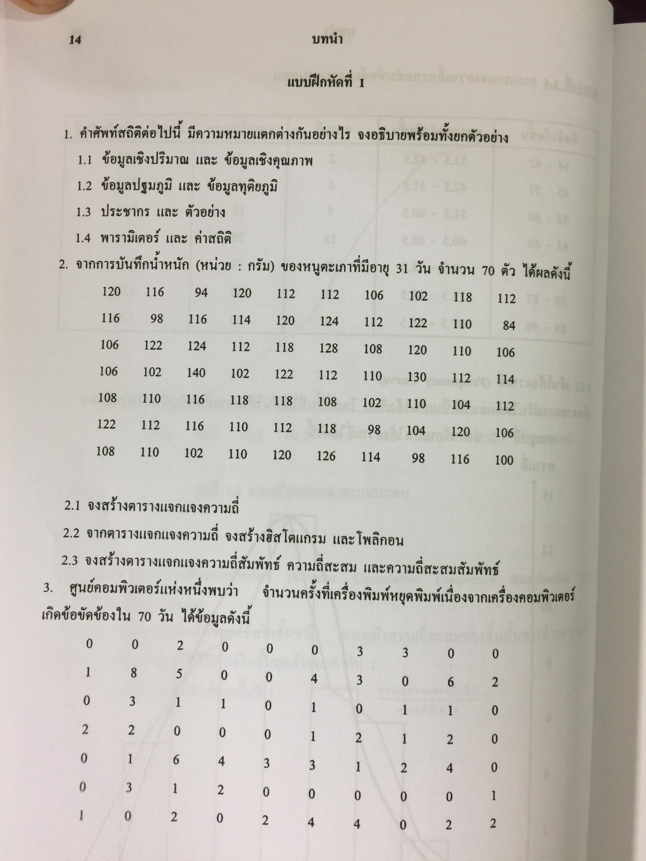 สถิติเบื้องต้น ELEMENTARY STATISTICS ผู้เขียน รศ.สายชล สินสมบูรณ์ทอง 3,500 กรัม