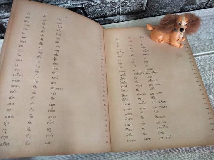 การใช้คำที่มีความหมายใกล้เคียงกัน