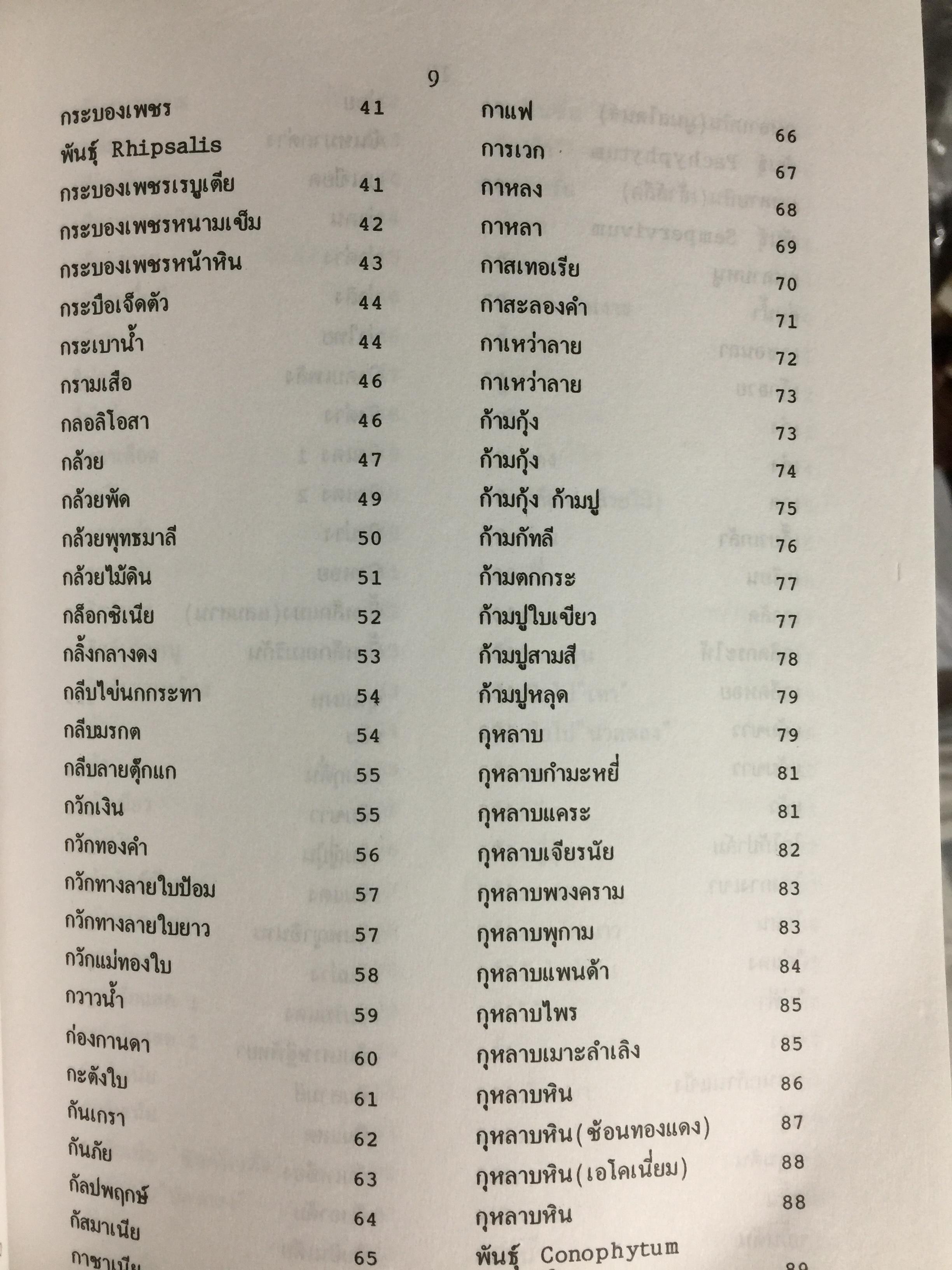 พจนานุกรม ไม้ดอกไม้ประดับ ในเมืองไทย ผู้เขียน ดร.วิทย์ เที่ยงบูรณธรรม 2 กก.